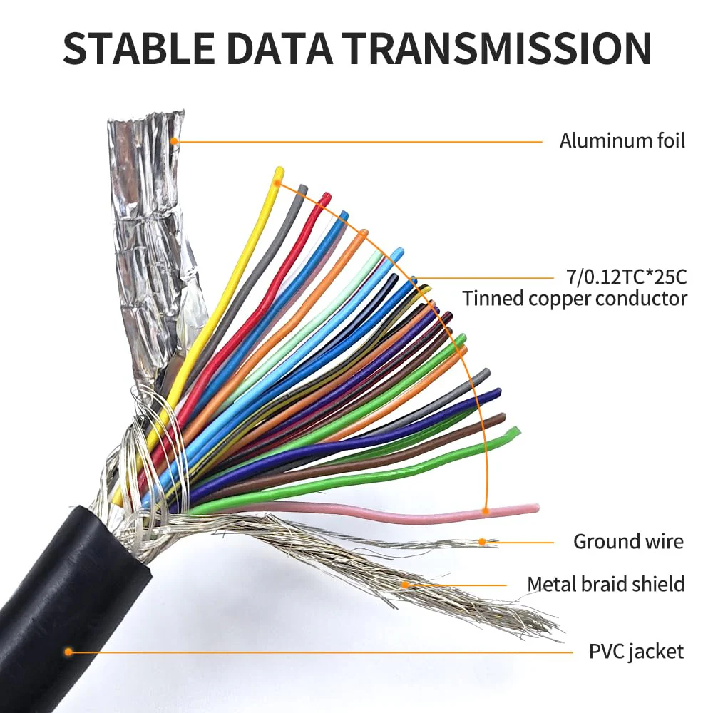 DB25 25 Pin 6.6 Feet(2 Meter) Two Row Straight Through Serial Cable, Double Shielded(Metal Braiding&AL-foil), Female to Male, Black, SC920S08FM 6.6 feet(2 meter) - Image 5