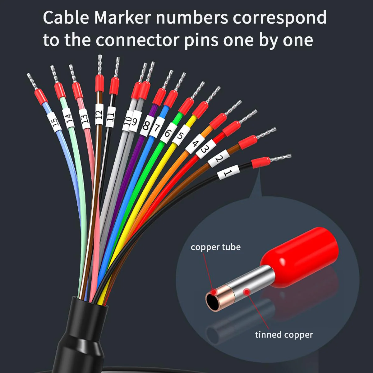 DB25 Male to Bare Wire with Cable Marker 3.3ft,D-SUB 25-Pin Connector RS232 Serial Cable,25 Wire All Provided with Wiring Terminals -Black DB25 male with cable marker 3FT - Image 3