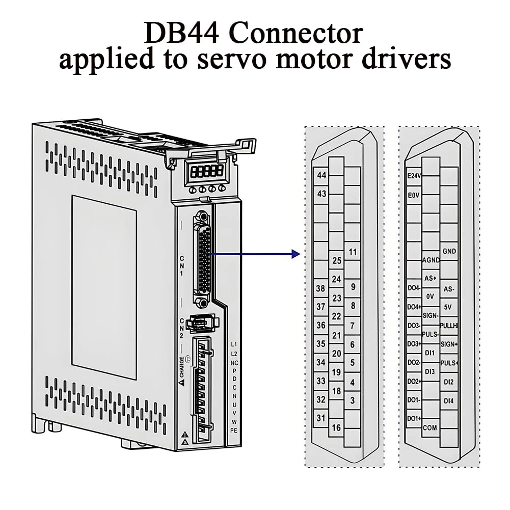 DB44 Solderless Connector, Male RS232 D-SUB Serial to 44-pin Port Terminal Adapter Breakout Board with Case Long Bolts Tail Pipe - Image 5