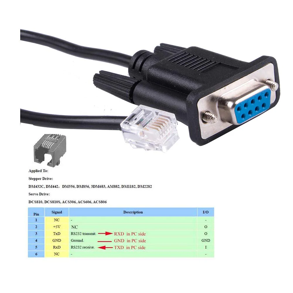 DB9 to RJ11 RJ12 6P6C LAN Network Serial Console Cable for Sevo Drive Leadshine Stepper Communication - Image 3