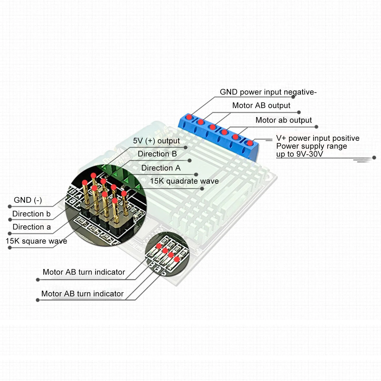 DC Motor Driver, 9V-30V 60A Motor Drive Controller Board Module Double Channel PWM High Performance H Bridge DC Step Module for Industry - Image 5