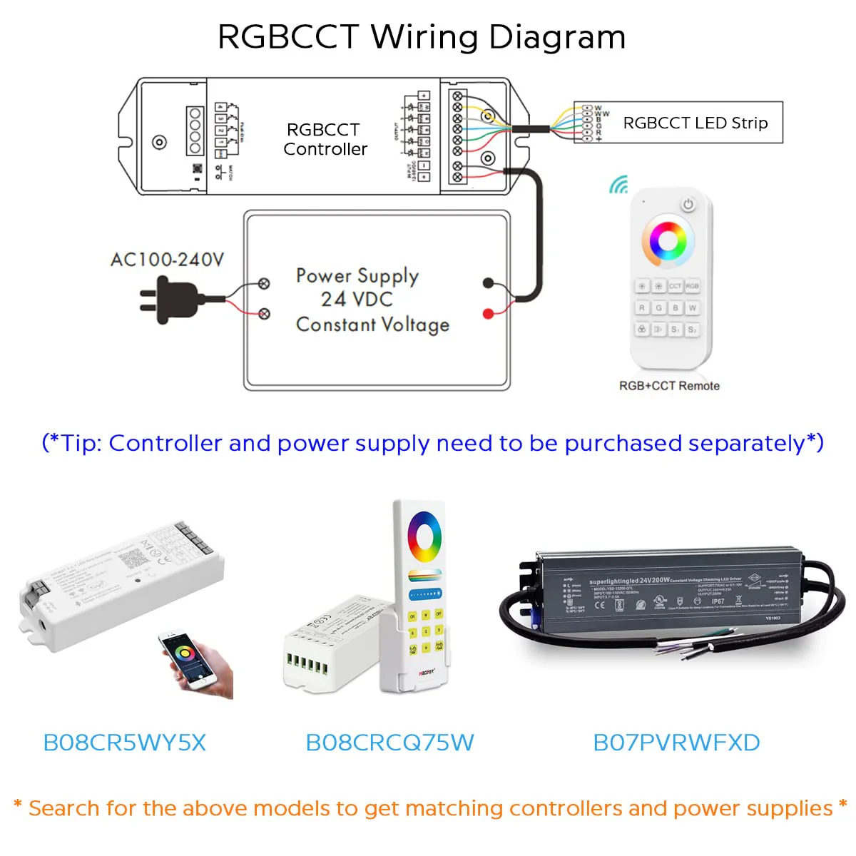 DC12V RGB CCT Color Changing LED Strip Light, 5050 RGB 2835 Warm White Daylight White Double Row Super Bright RGBWW Non-Waterproof Flexible LED Tape Light(DC12V 5meter/16.4ft) DC12 V 5 m/16.4 ft - Image 7