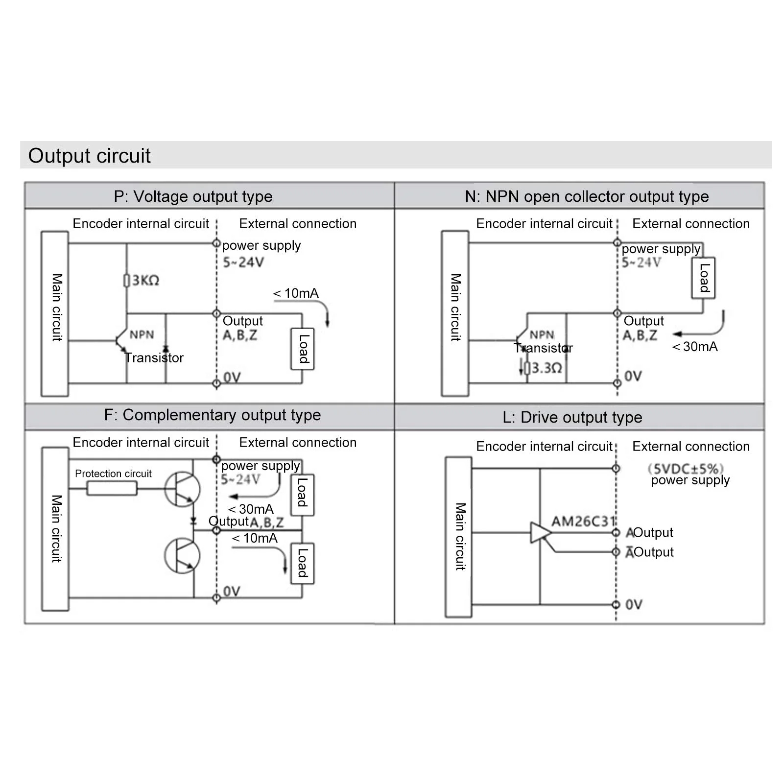 DC5-24V Incremental Optical Rotary Encoder, Solid Shaft ABZ, 3-Phase Motion Control Component, 30 KHz, 1000B/1024B (1000Z) 1000Z - Image 5