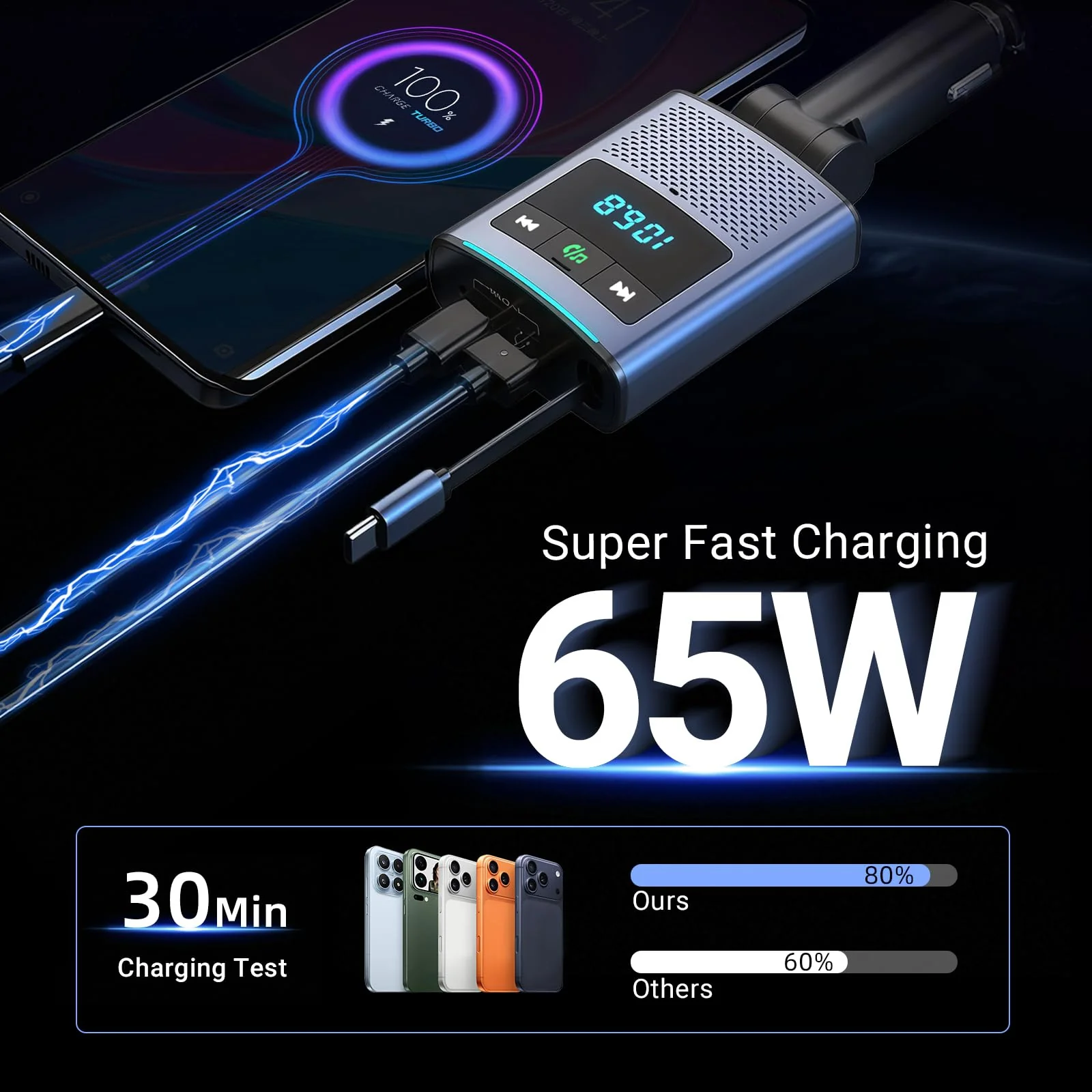 Deepfeel Bluetooth 5.3 FM Transmitter, Fast Charging [PD45W & QC3.0] FM Radio Transmitter Mics, Light Switch, HiFi Bass Sound, Wireless Music Hands-Free Calling LED Display Support USB/TF Drive - Image 3