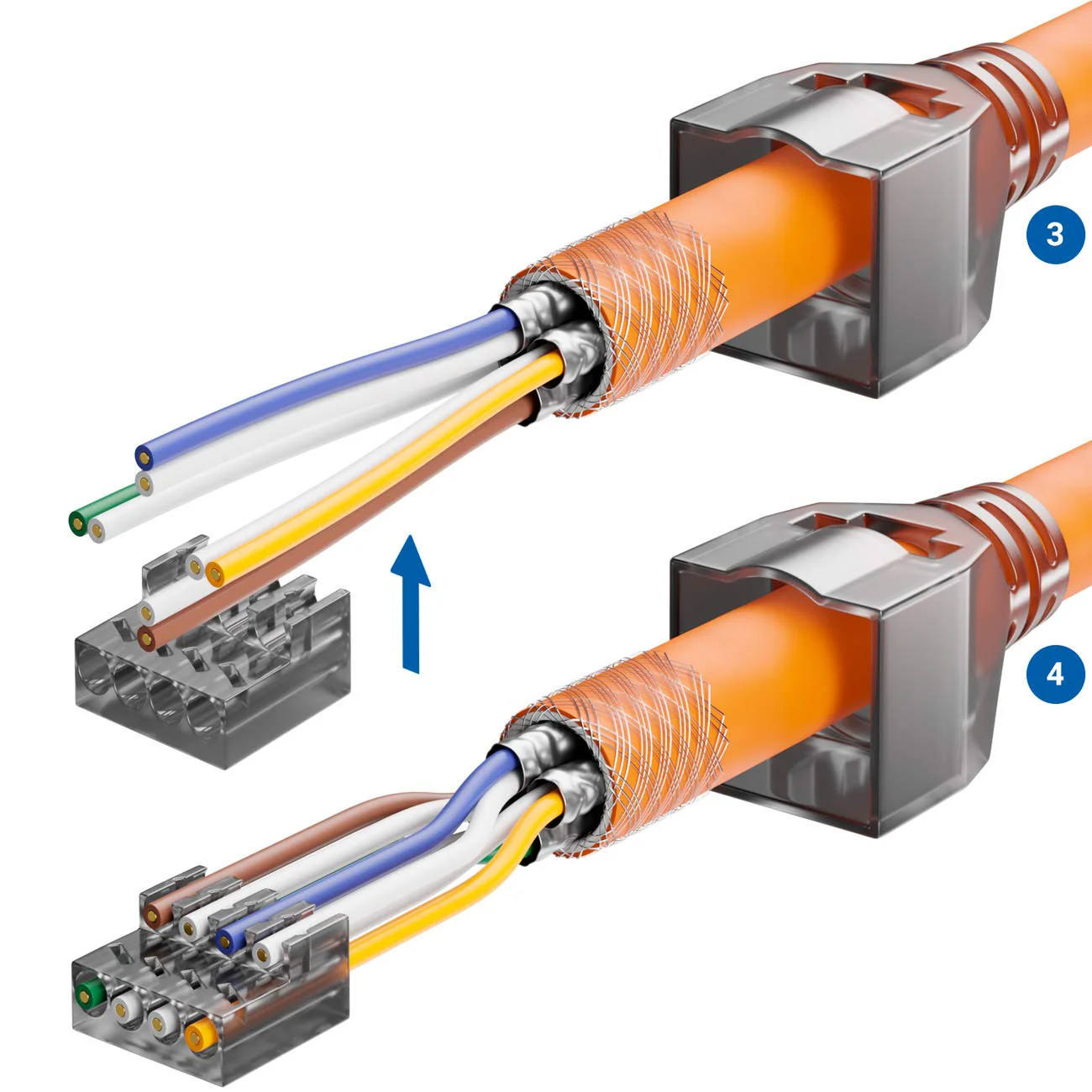 deleyCON 4x CAT 6a Network Connector RJ45 with LSA Connection for Rigid Installation Cable Shielded 10 Gbit/s LAN Cable Network Cable Connector CAT6a Metal Housing 4 pcs. - Image 5