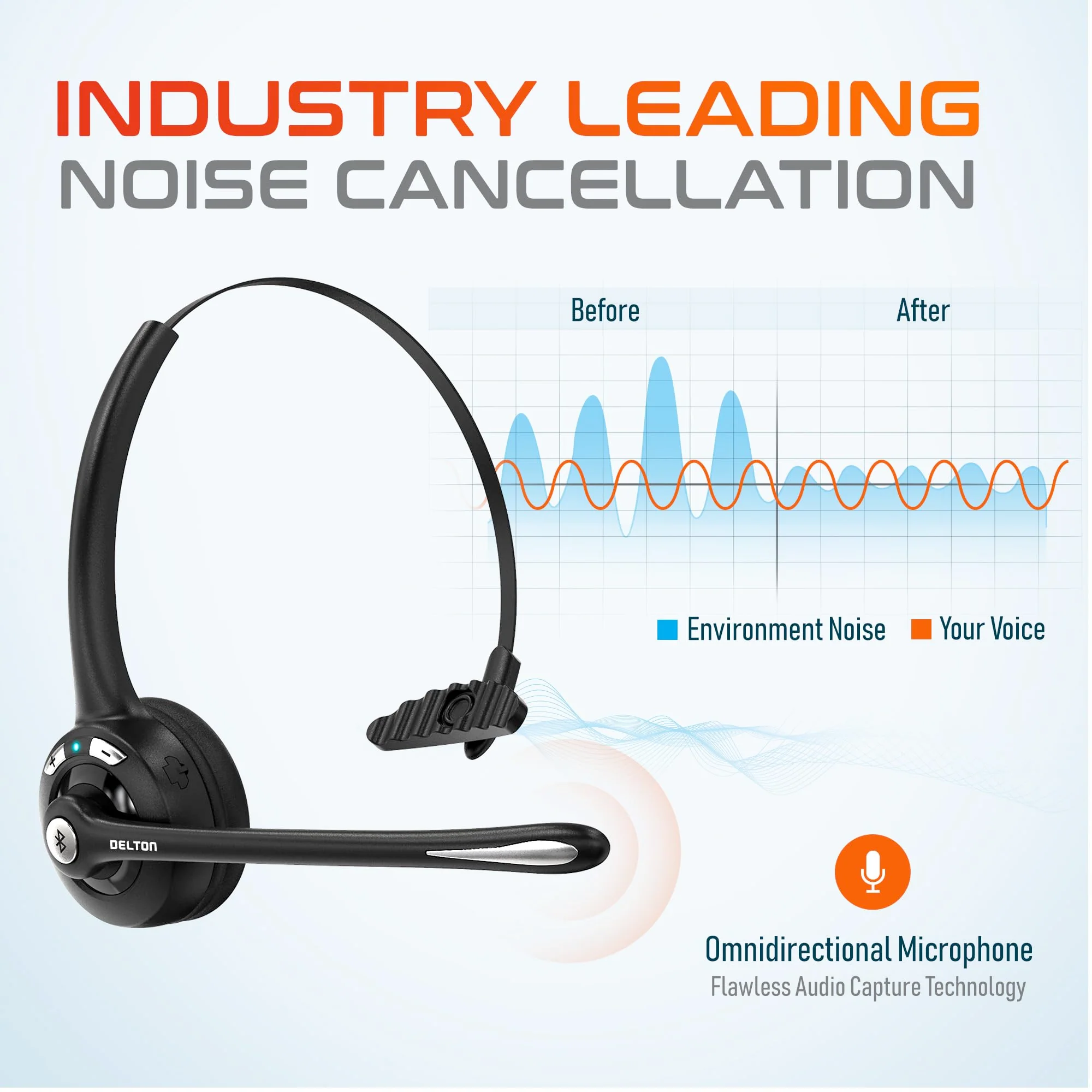 Delton 10X Bluetooth Computer Headset, Over-The-Head Single Ear Wireless Headset with Noise Canceling Mic for Computer/Laptop/Call Center/Truck Driver, Works with All Meetings Apps - Black Monoaural - Image 9