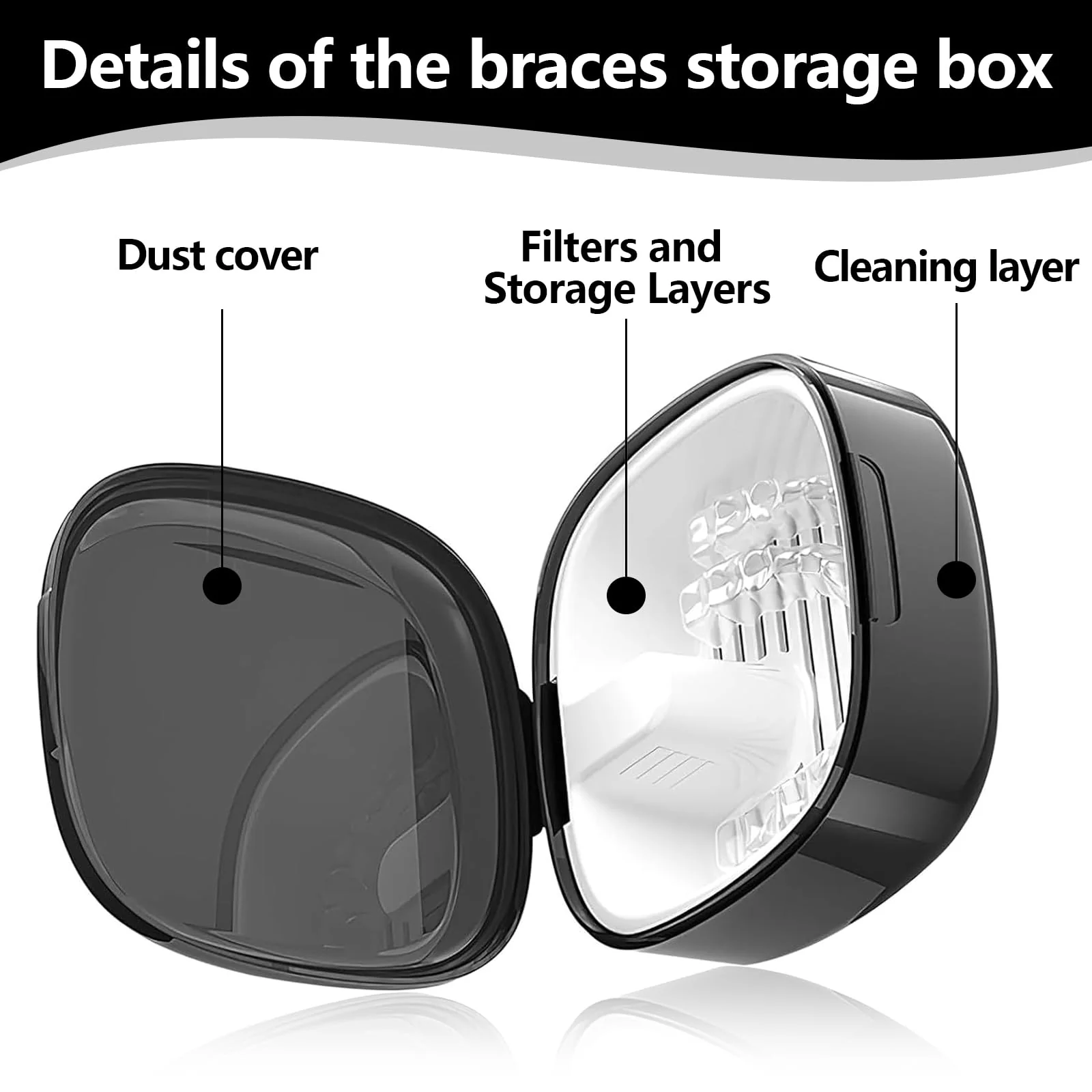 Denture Box, Pack of 2 Braces Box with Sieve, Portable Denture Box, Invisible Braces, Storage Box, Double Layer Hollow Drain - Image 3