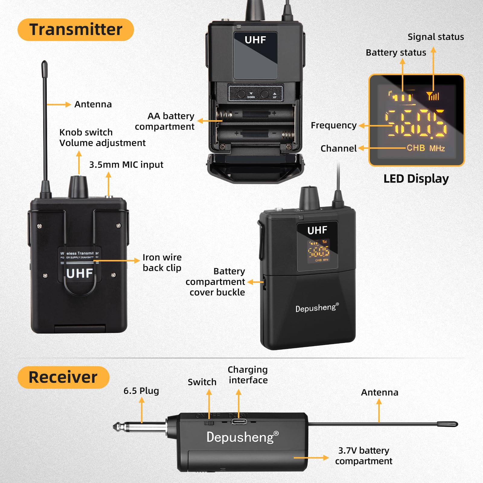 Depusheng UHF Microphone System -Wireless Microphone Set with Headset and Lavalier Lapel Mics, Beltpack Transmitter and Receiver,200ft Range, for Recording PA Speaker,Conference Q6MIC2 - Image 6