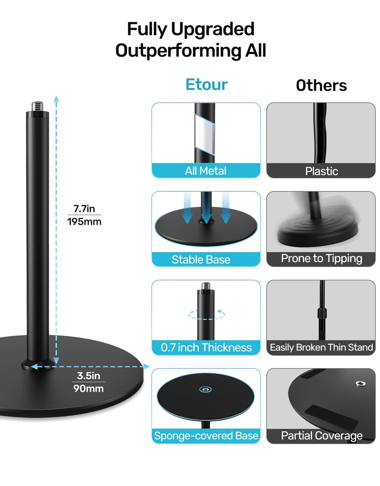 Desktop Microphone Stand, Weighted Base & Wide Compatibility, 3/8" Table Mic Stand with 5/8" and 1/4" Screw Adapters & Cable Ties, Ideal for Multi Microphone Holder, Podium, Podcasts, Meeting - Image 3