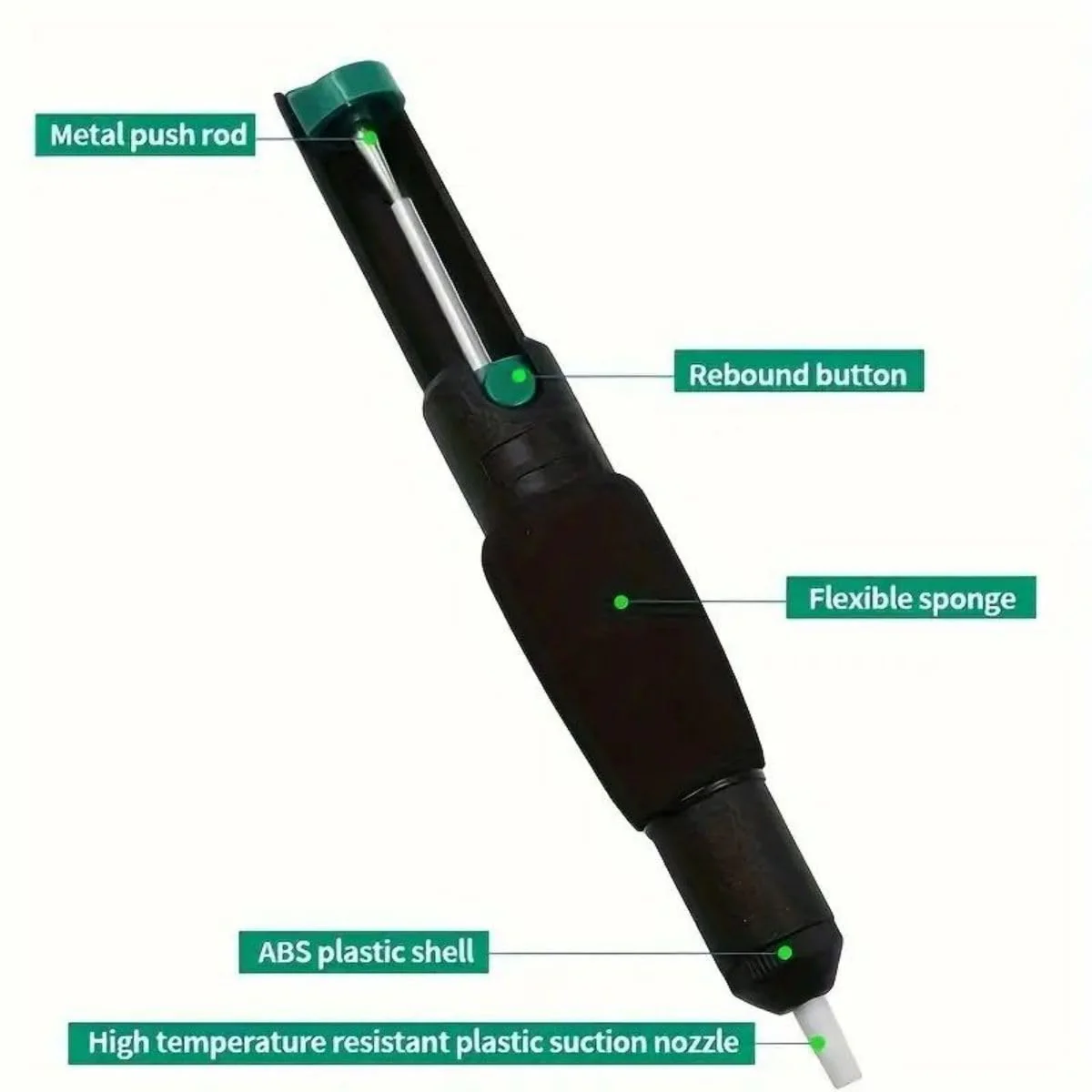 Desoldering Pump Set, Desoldering Pump & Desoldering Wire, Desoldering Wick & Desoldering Pump, Desoldering Wick (2.5 mm, 1.5 m), Solder Suction Vacuum Pump Solder Removal Tool - Image 2