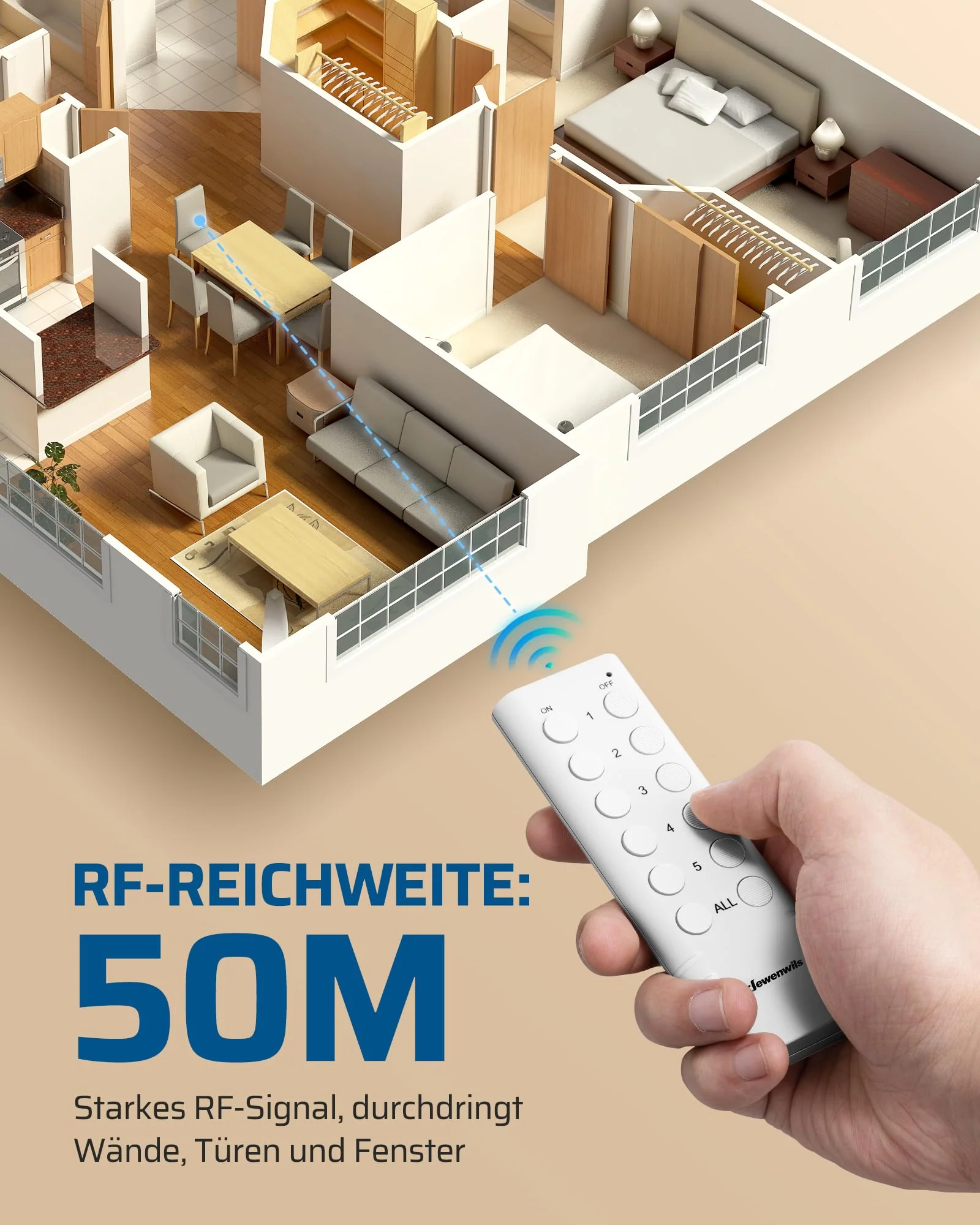 DEWENWILS Wireless Socket with Remote Control, 16 A 3680 W, Plug-In On/Off Socket Set 2V5, Expandable Radio Switch for Holiday Decoration and Home Devices, 30-50 m Range, Pre-Programmed, White 2-3680 watts - Image 4