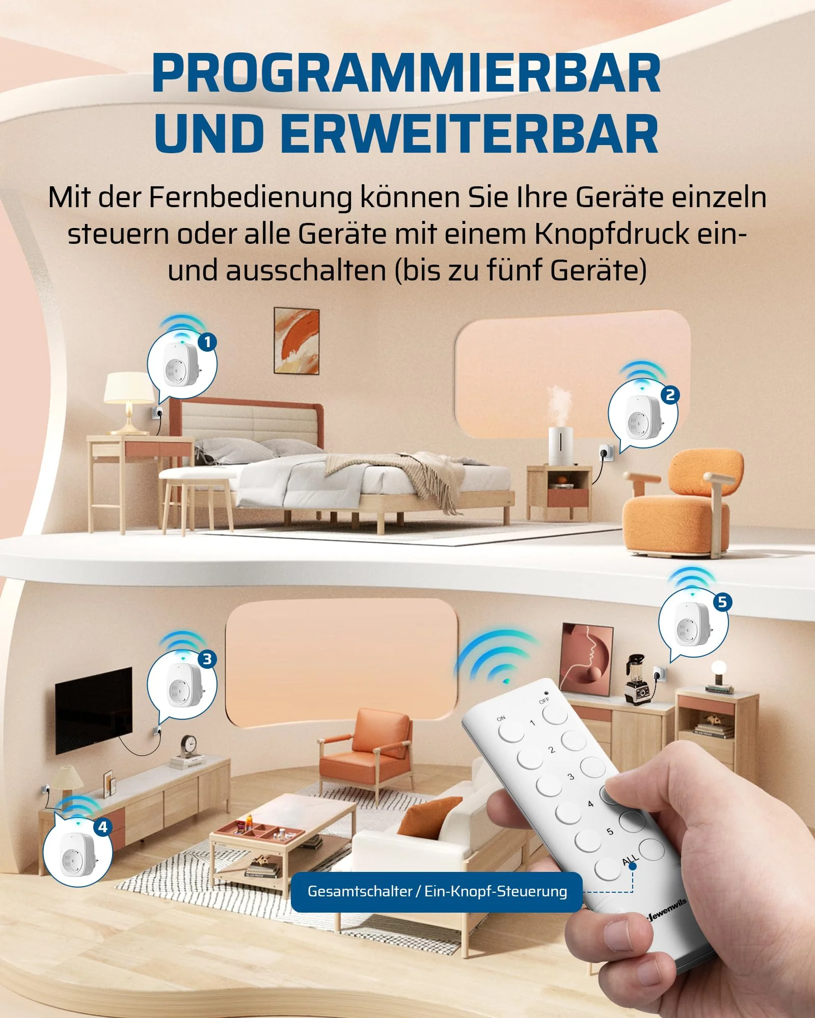 DEWENWILS Wireless Socket with Remote Control, 16 A 3680 W, Plug-In On/Off Socket Set 2V5, Expandable Radio Switch for Holiday Decoration and Home Devices, 30-50 m Range, Pre-Programmed, White 2-3680 watts - Image 5