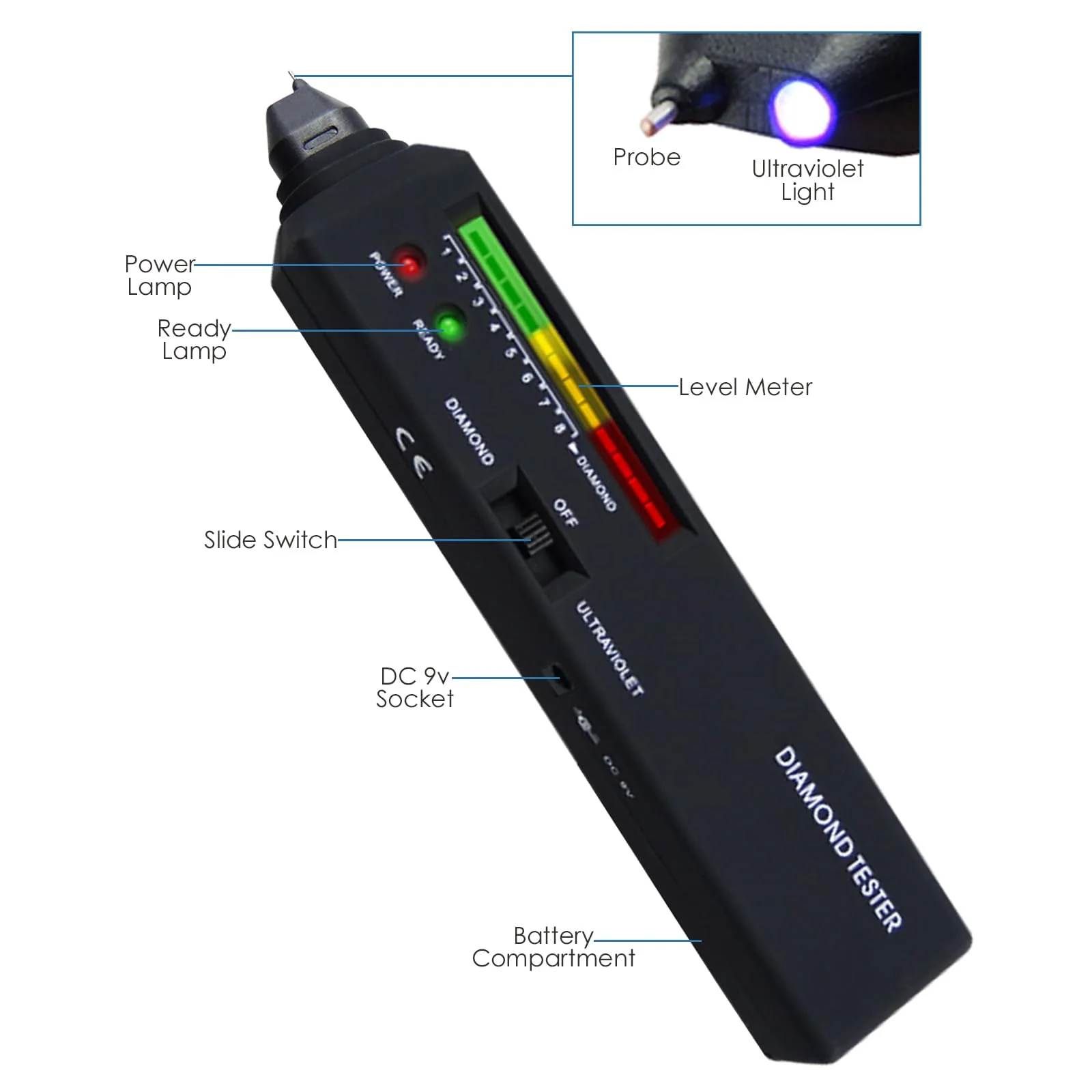 Diamond Tester Pen, Diamond Tester with Ultraviolet (UV) Light, High Accuracy, Jewellery, Diamond Tester, Professional Diamond Tester Pen for Jewellery with High Accuracy Gemstone Identifier - Image 7
