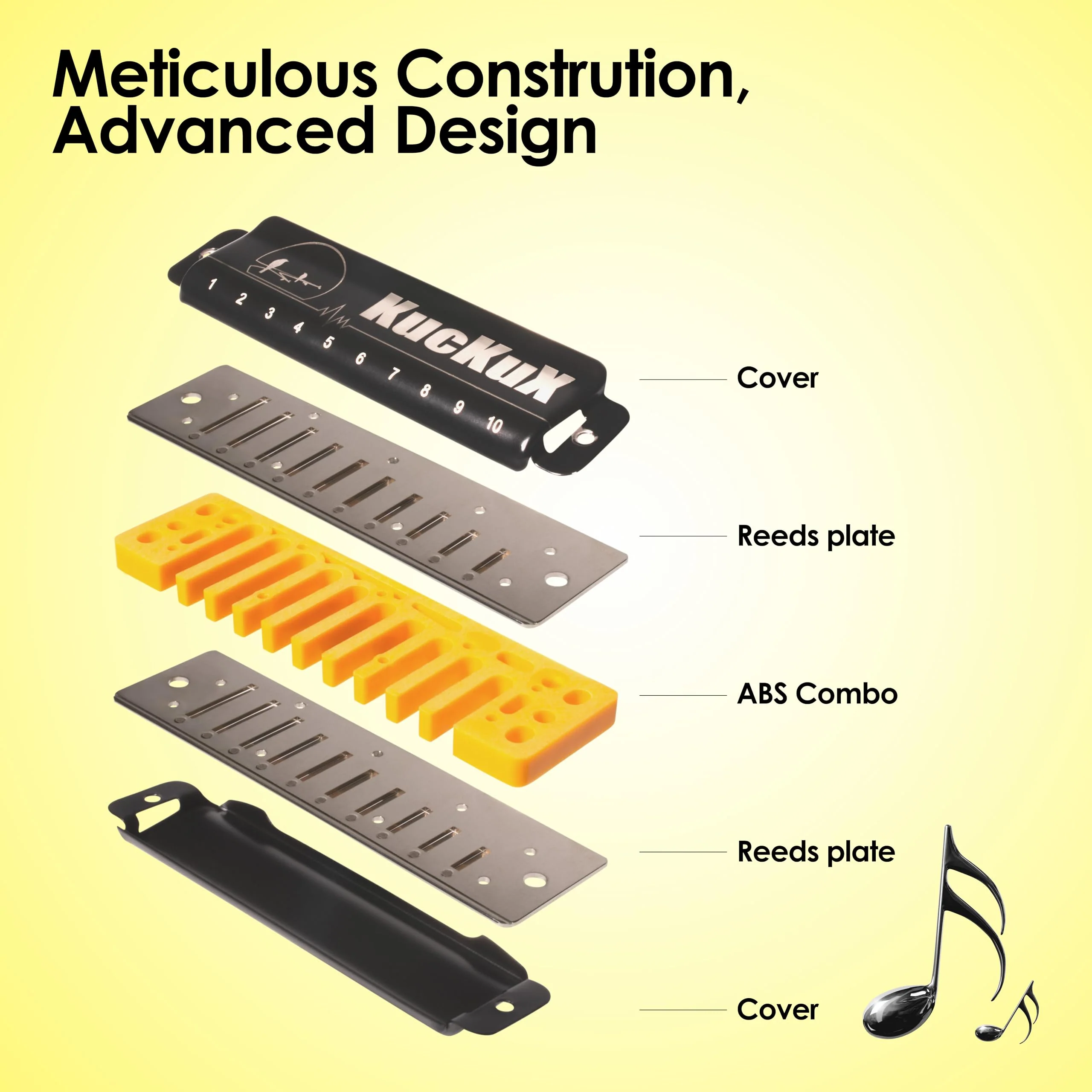 Diatonic Harmonica of A Key,Blues Mouth Organ 10 Holes 20 Tones, Reed of Phosphor Bronze, ABS Combo, Easy-Clean Cover,10 Holes Blues Harp for Adult, Beginner Diatonic Black A Key - Image 2