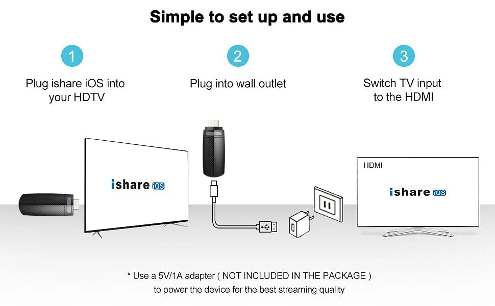 dibdib Wireless HDMI Transmitter and Receiver,Wireless HDMI Display Dongle Adapter 1080P HD for Streaming Video/Audio from Laptop/PC to HDTV/Projector,Neither Setup nor APP Needed - Image 6