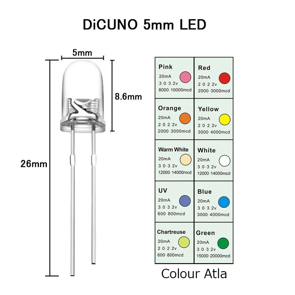 DiCUNO 5 mm LEDs, Round Head LED Diodes Set T-100 Stück (1er Pack) - Image 2