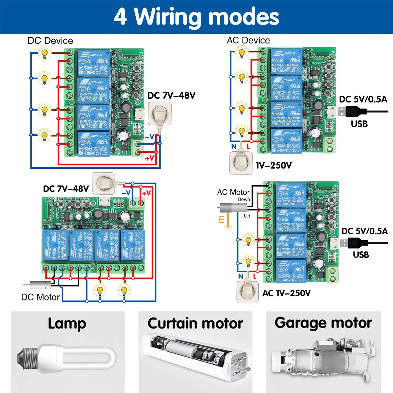 DieseRC 4 Channels WiFi Smart Switch with Bluetooth Transmitter, DC 5V 12V 24V 36V Passive Output Relay Module Ewelink APP WiFi Control Compatible with Alexa/Google Home, Inching/Self-Locking Switch TEW-4CHx1 - Image 6