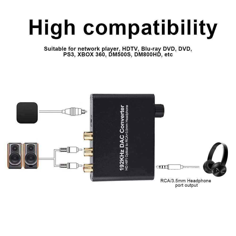 Digital Audio Decoder 5.1 HD with Volume Adjustment,Support DTS/AC-3/ Optical Coaxial Toslink Analog Converter, for Network Player, HDTV, -ray DVD, DVD, , 360, DM500S, DM800HD - Image 5