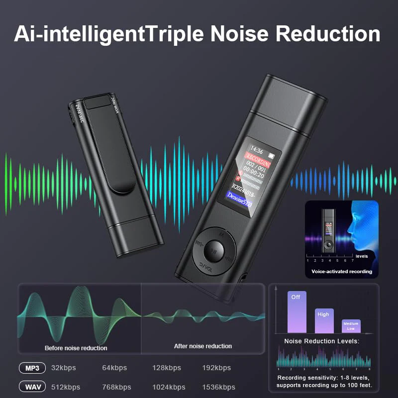 Digital Voice Recorder with 64GB Storage, Voice Activated Recording, USB Connectivity, Playback Function for Meetings, Interviews, Classroom Style 1 - Image 3