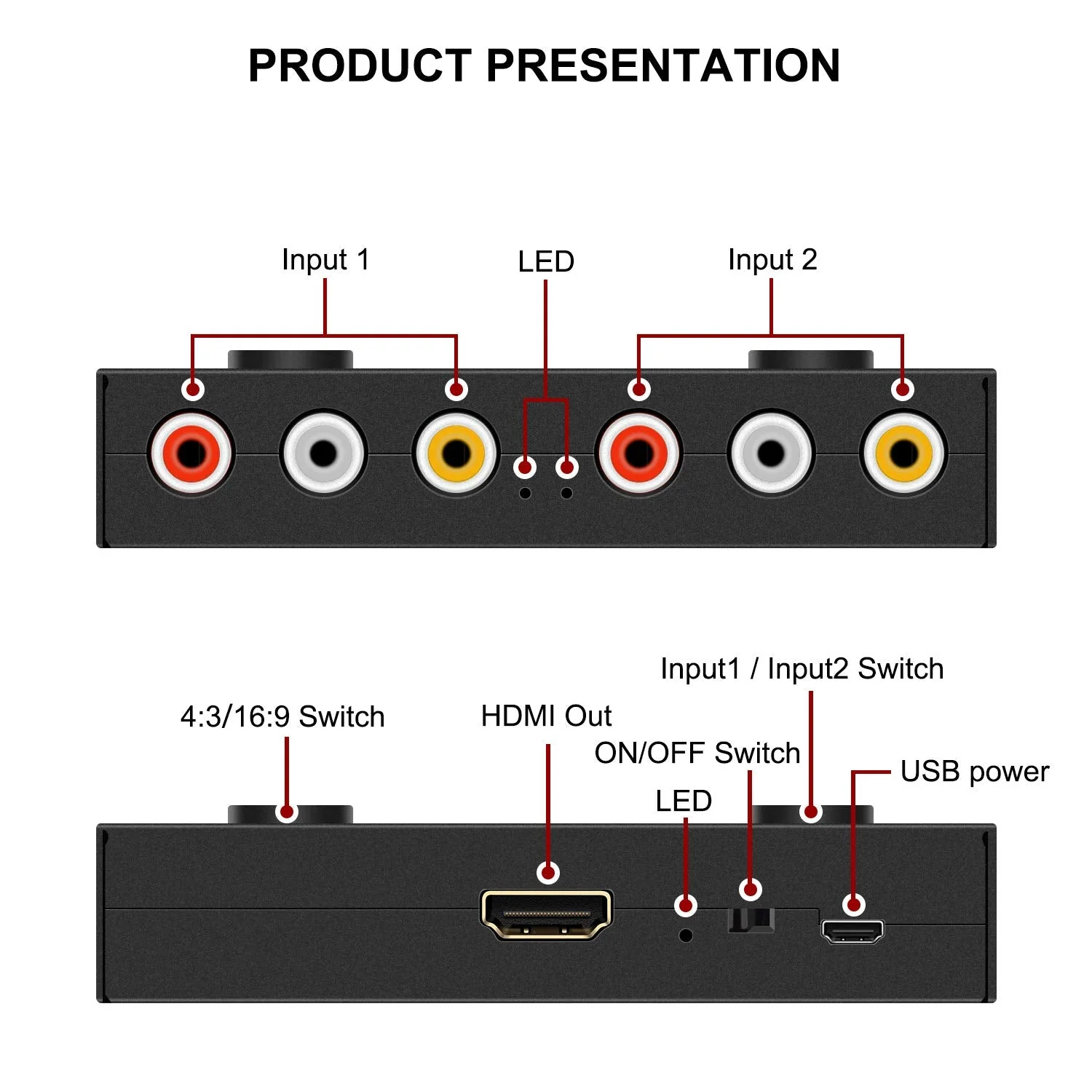 Dingsun 2 Port AV to HDMI Converter, RCA to HDMI Adapter Support 16:9/4:3 Compatible with WII, N64, PS2, VHS, VCR DVD Players etc 2Port RCA to HDMI Converter - Image 2