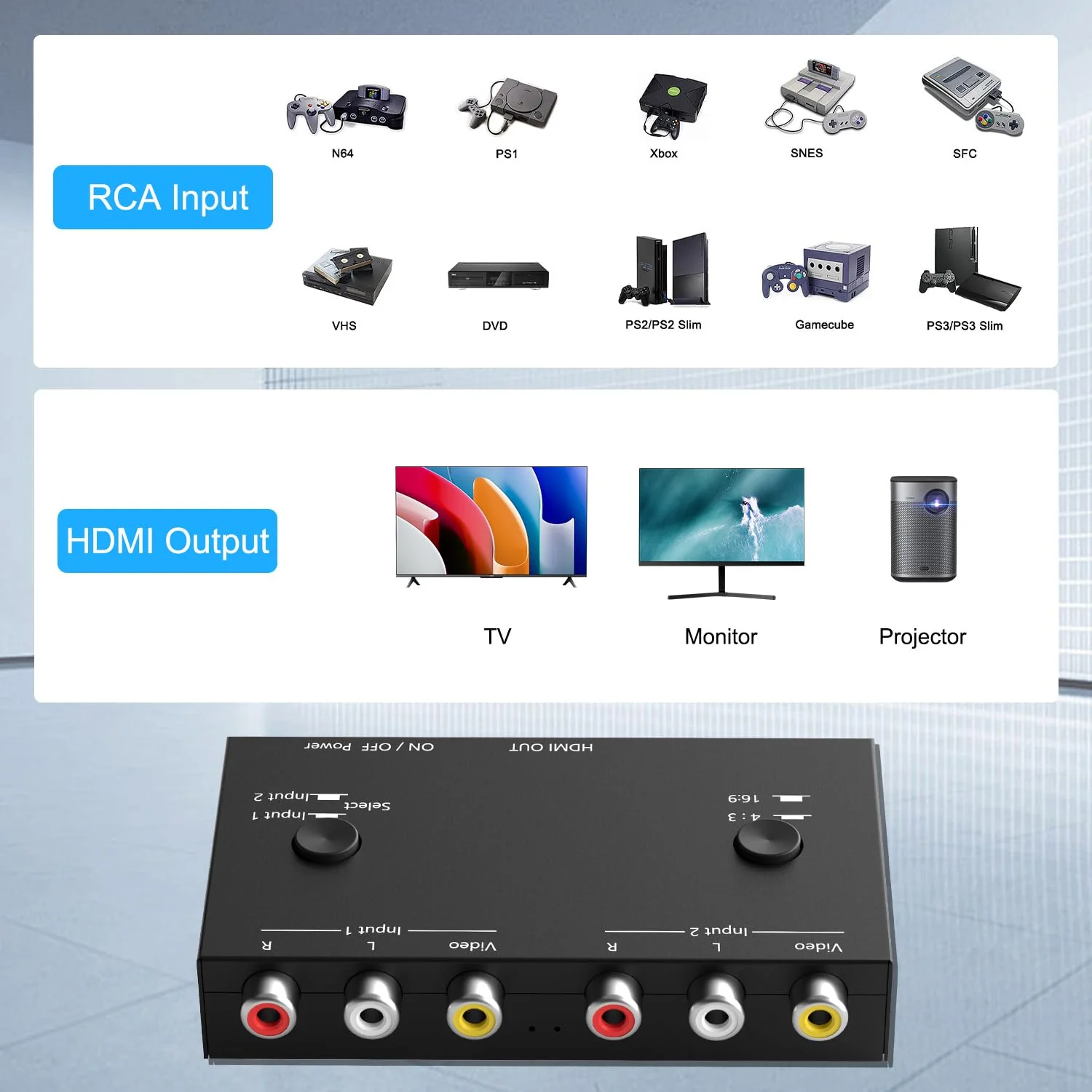 Dingsun 2 Port AV to HDMI Converter, RCA to HDMI Adapter Support 16:9/4:3 Compatible with WII, N64, PS2, VHS, VCR DVD Players etc 2Port RCA to HDMI Converter - Image 6