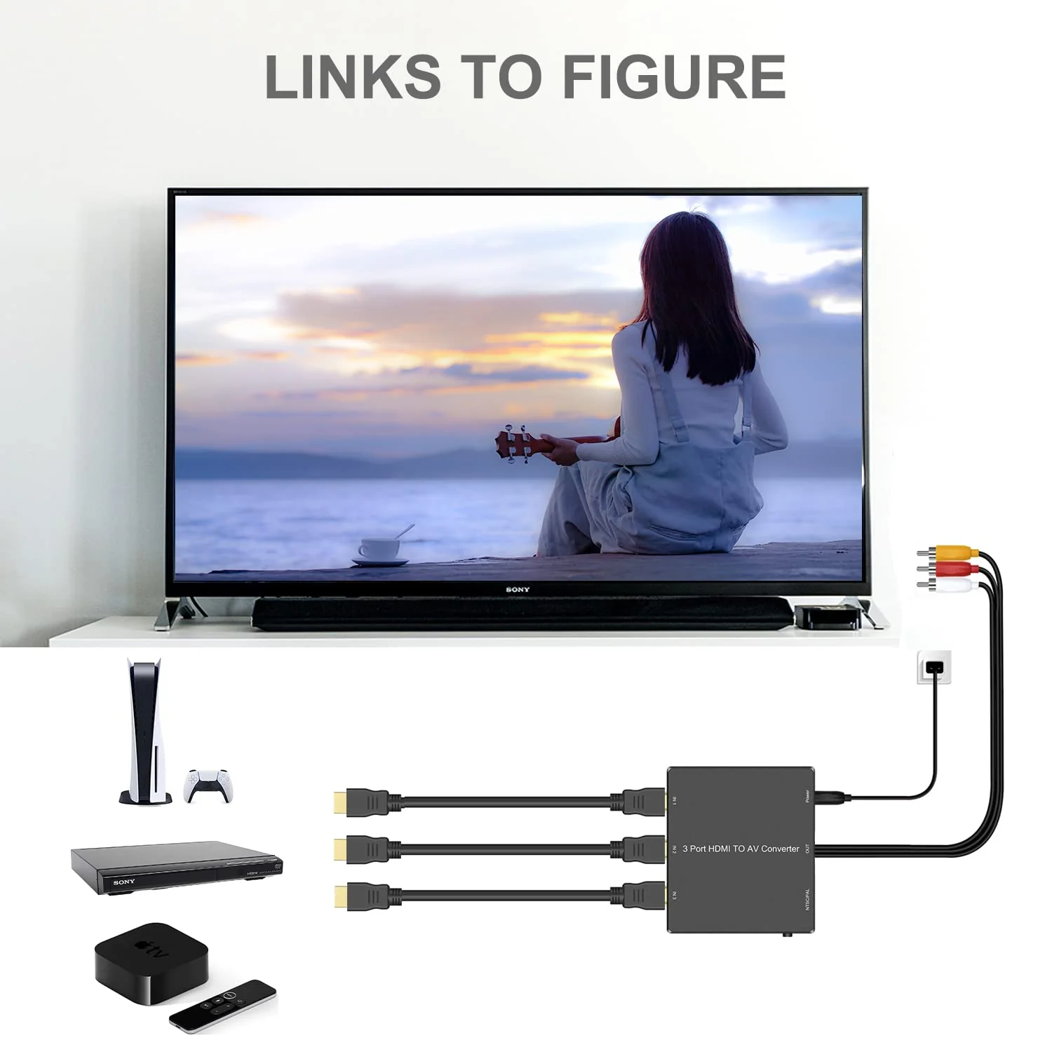 Dingsun 3 Port HDMI to RCA Converter HDMI to Older TV AV Adapter for Fire Stick, Roku, PS4, Appler TV, HD Play, PC, DVD Players etc. 3Port HDMI to RCA Converyter - Image 4