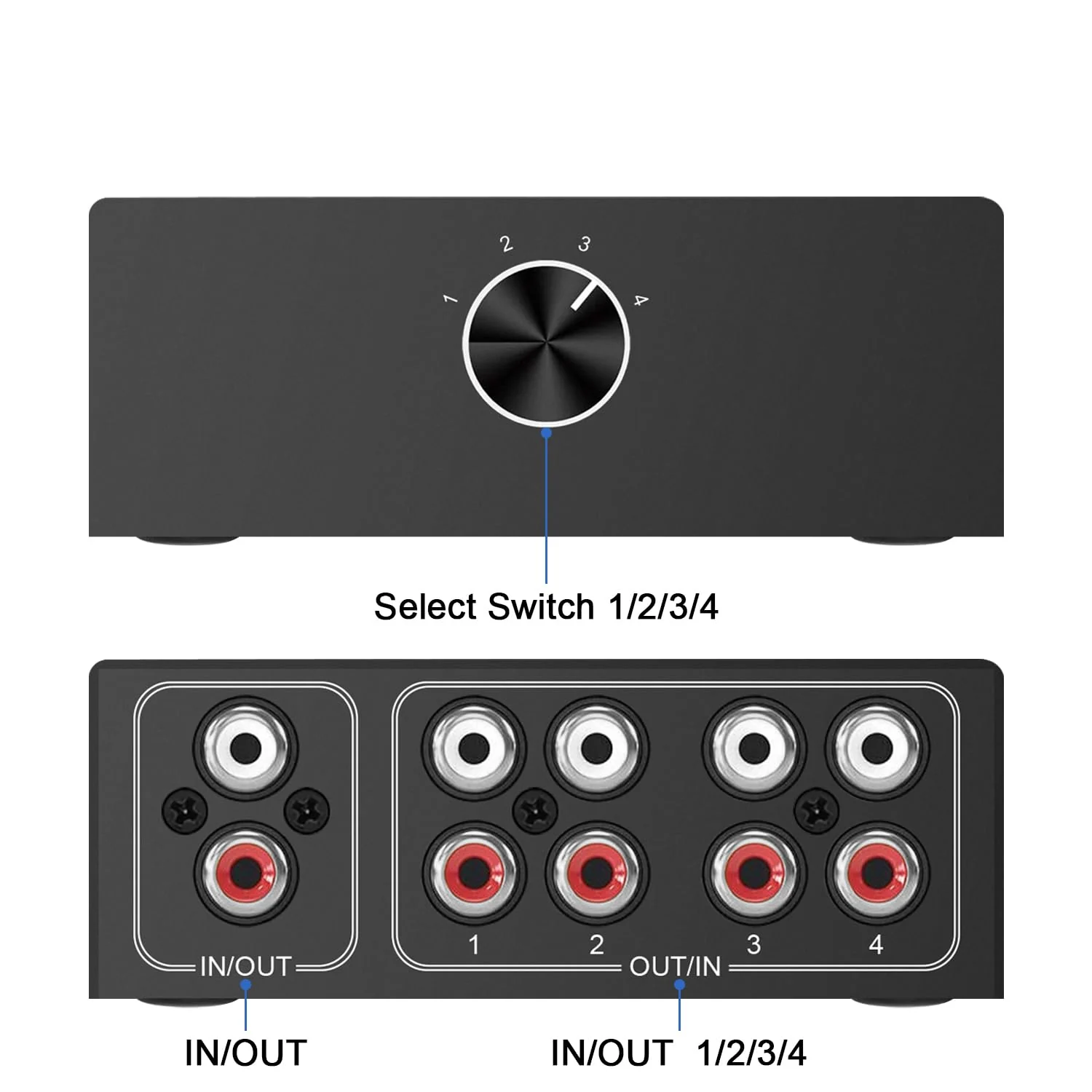 Dingsun 4-Way Stereo Audio Switcher, Bi-Directional Right and Left Channel Audio Selector Box for Blu-ray Players or DVD Players Active Speakers (4In-1Out /1In-4Out)(1In-4Out /4In-1Out) 1In-4Out /4In-1Out - Image 2