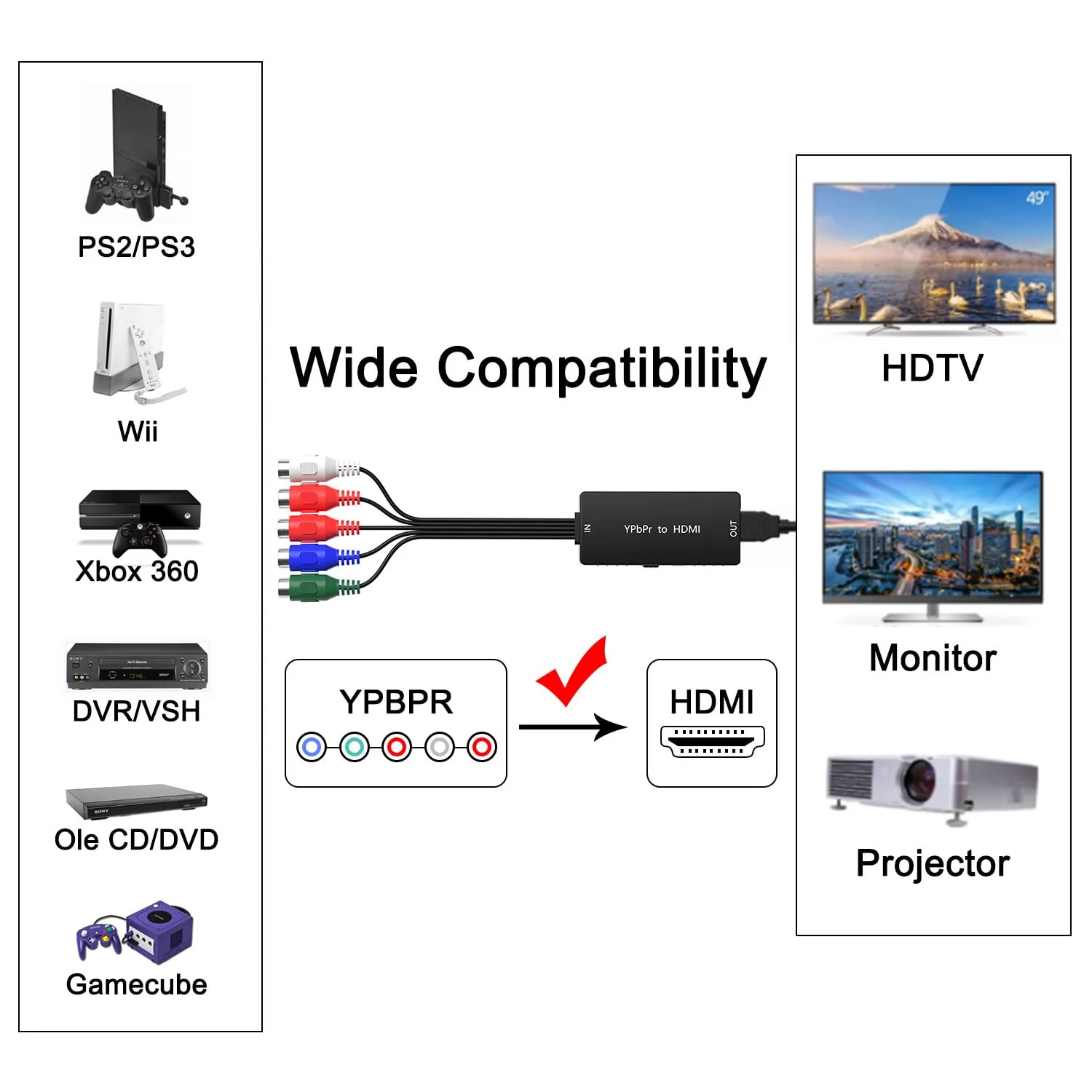 Dingsun Component to HDMI Converter, YPbPr/RGB+R/L to HDMI Converter Adapter, Support 720P/ 1080P for DVD, VSH, Blu-Ray Player, Wii, PS2/PS3, Xbox 360, Gamecube and More (Female) - Image 3