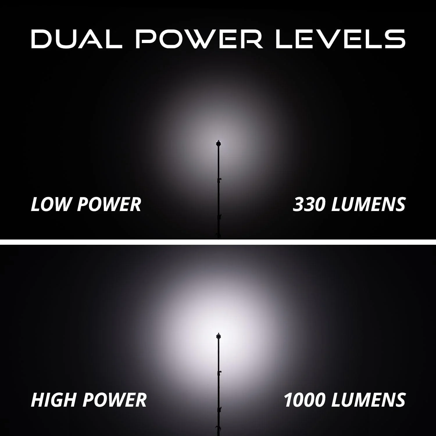Diode Dynamics Stage Series LED Rock Light (one), White Diffused Bare Wire Hookup - Image 3