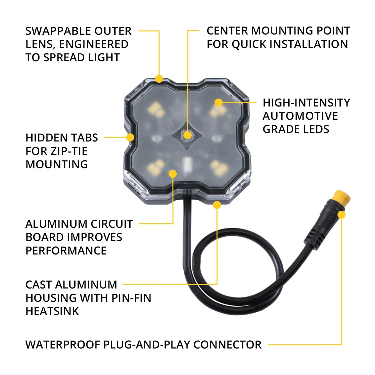 Diode Dynamics Stage Series LED Rock Light (one), White Diffused Bare Wire Hookup - Image 4