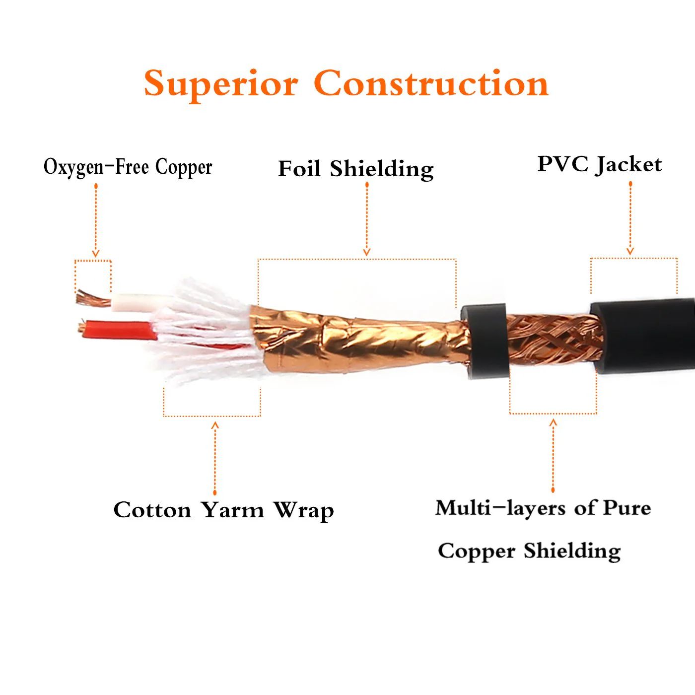 Disino 1/4 Inch TRS to XLR Male Balanced Signal Interconnect Cable Quarter inch to XLR Patch Cable - 10 Feet - Image 6