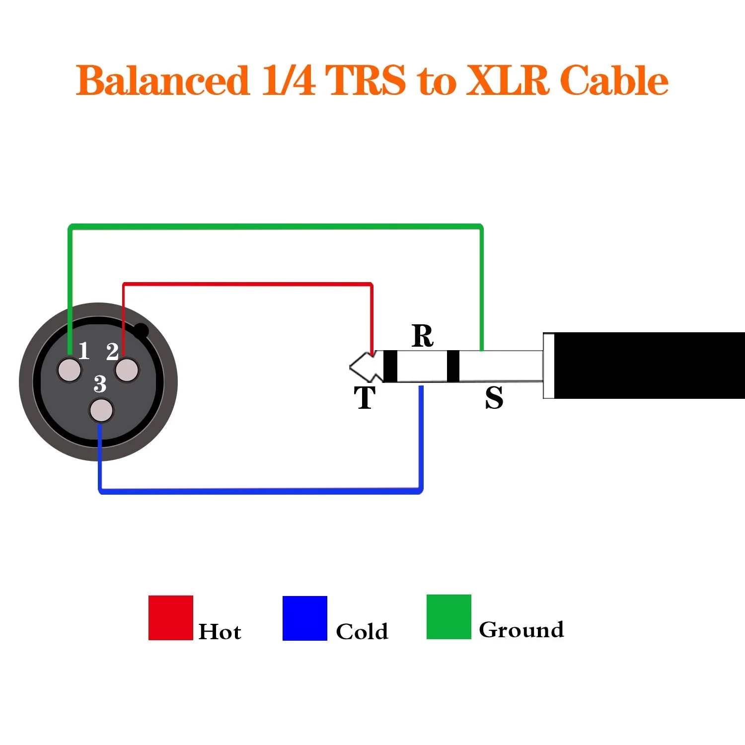 Disino 1/4 Inch TRS to XLR Male Balanced Signal Interconnect Cable Quarter inch to XLR Patch Cable - 10 Feet - Image 7
