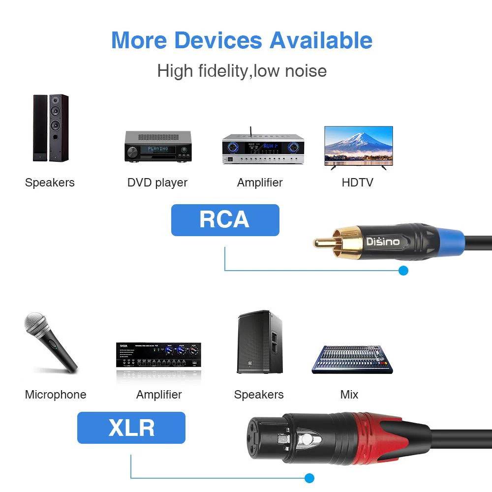 Disino Dual Female XLR to Dual RCA Cable, Heavy Duty 2-XLR Female to 2 RCA/Phone Plug Male HiFi Stereo Audio Connection Microphone Cable Interconnect Lead Wire - 10 Feet /3 Meters - Image 4