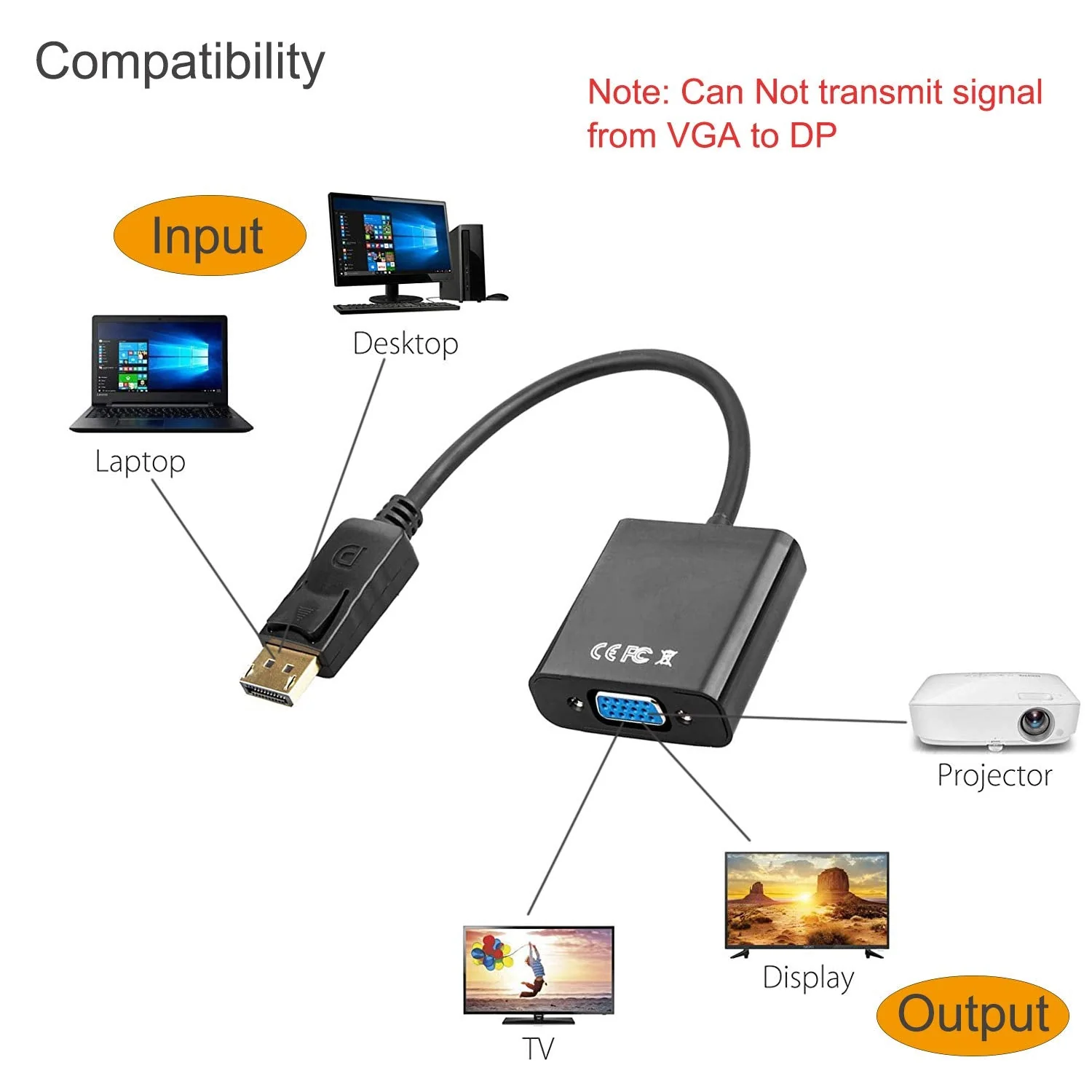 Display Port to VGA Adapter,4 Pack Gold-Plated DisplayPort DP to VGA Converter (Male to Female) for Computer, Desktop, Laptop, PC, Monitor, Projector, HDTV 4Pcs - Image 4