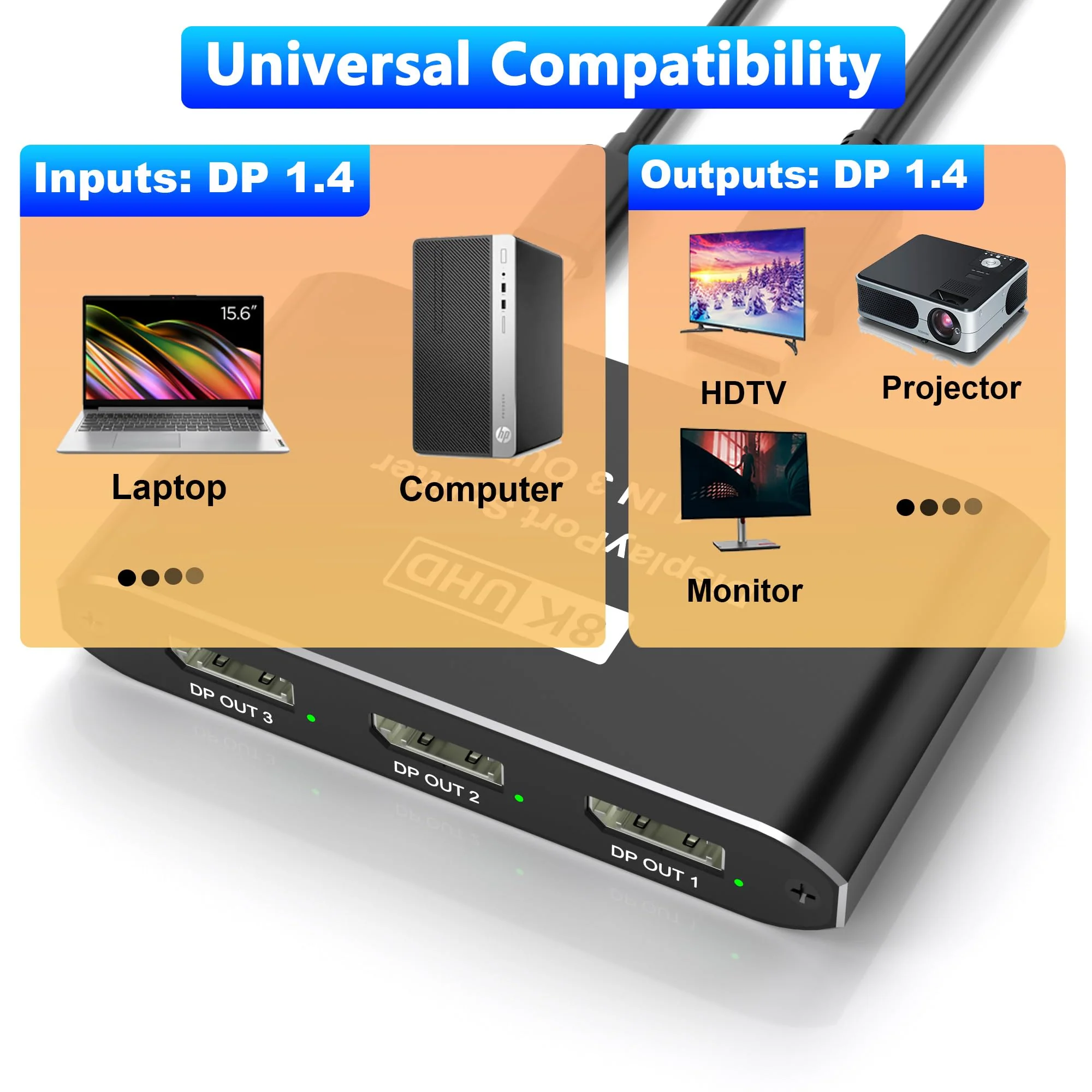 Displayport Splitter 1 in 3 out, 8K@60Hz, 4K@120Hz, Resolution DP 1.4 DisplayPort Switcher Selector Box, DSC Support, Display Port Switcher Compatible with PC, Laptop, Monitor, Gaming, TV, NVIDIA, AMD - Image 4