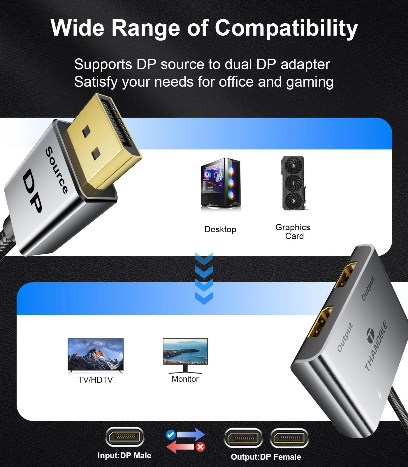 DisplayPort to Dual DisplayPort Splitter (4K@60Hz) Display Port 1 in 2 Out Adapter for Dual Monitor Extend Display, MST DP to 2 DP Adapter for PC, Graphics Card - Image 7