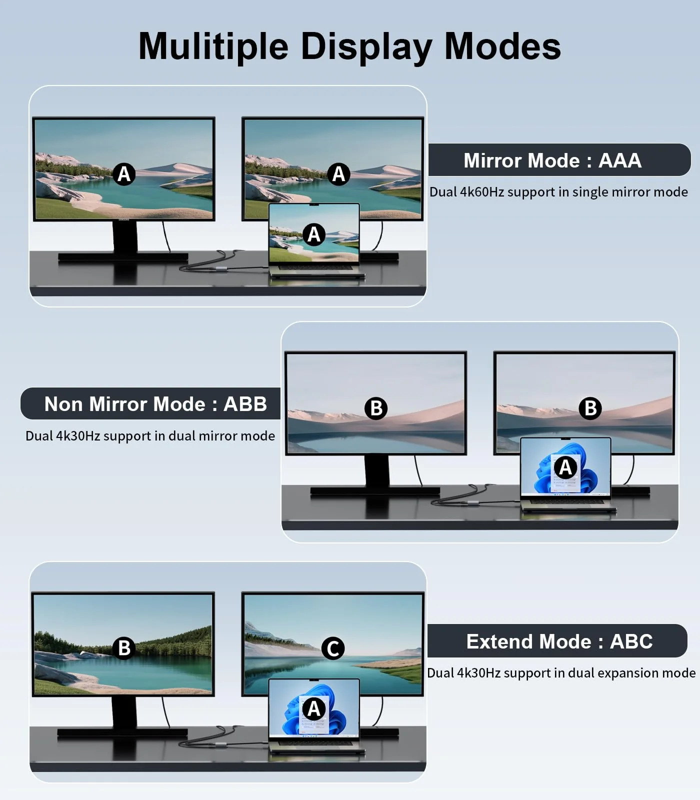 DisplayPort to Dual HDMI Adapter [4K@60Hz] DP to HDMI Splitter 1 in 2 Out Extended Display, DP 1.2 to 2 HDMI Female Converter for Dual Monitors Compatible with PC,Graphic Card and More - Image 5