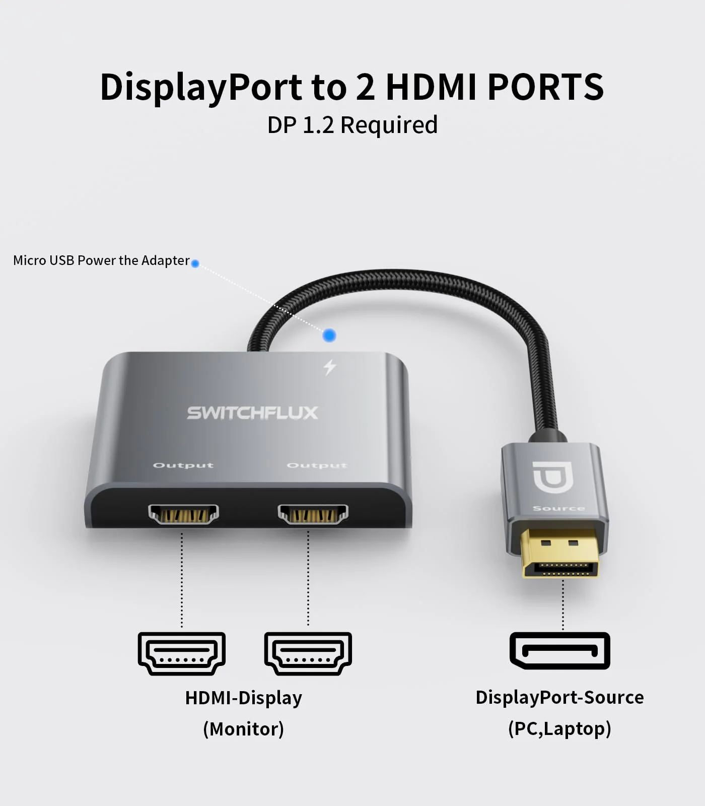 DisplayPort to Dual HDMI Adapter [4K@60Hz] DP to HDMI Splitter 1 in 2 Out Extended Display, DP 1.2 to 2 HDMI Female Converter for Dual Monitors Compatible with PC,Graphic Card and More - Image 6