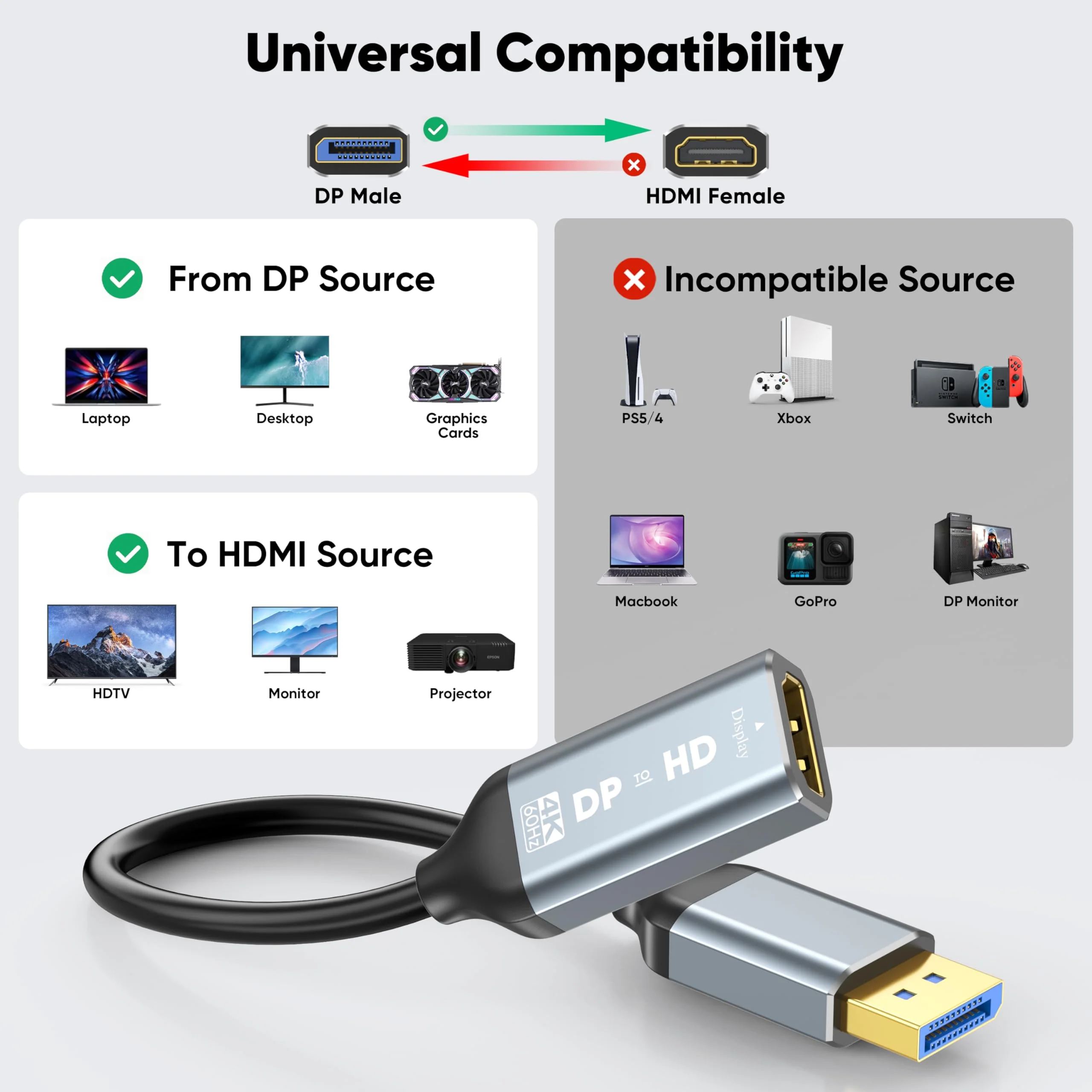 DisplayPort to HDMI Adapter 5 Packs, Uni-Directional DP to HDMI Adapter, 4K Male Display Port to Female HDMI Converter for Dell HP Laptop Monitor Projector, Aluminum Alloy Shell, Gold-Plated 5 pack Grey - Image 6