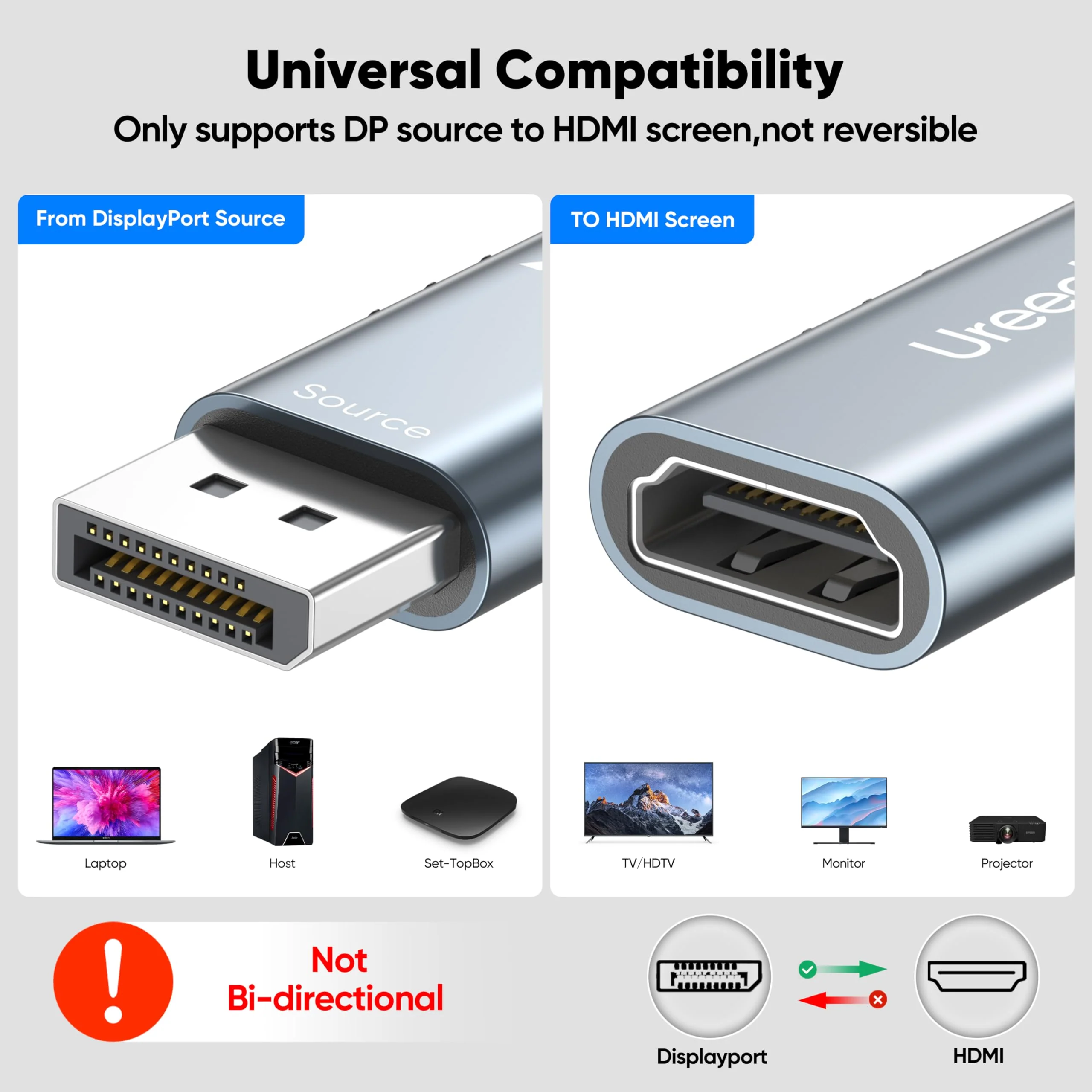 DisplayPort to HDMI Adapter, DP to HDMI Adapter 4K@30Hz, 5 Pack Gold-Plated Uni-Directional Display Port to HDMI Converter for PC, Laptop, Monitor, TV, Projector, NVIDIA/AMD GPU, Dell/HP Desktop Gray - Image 5