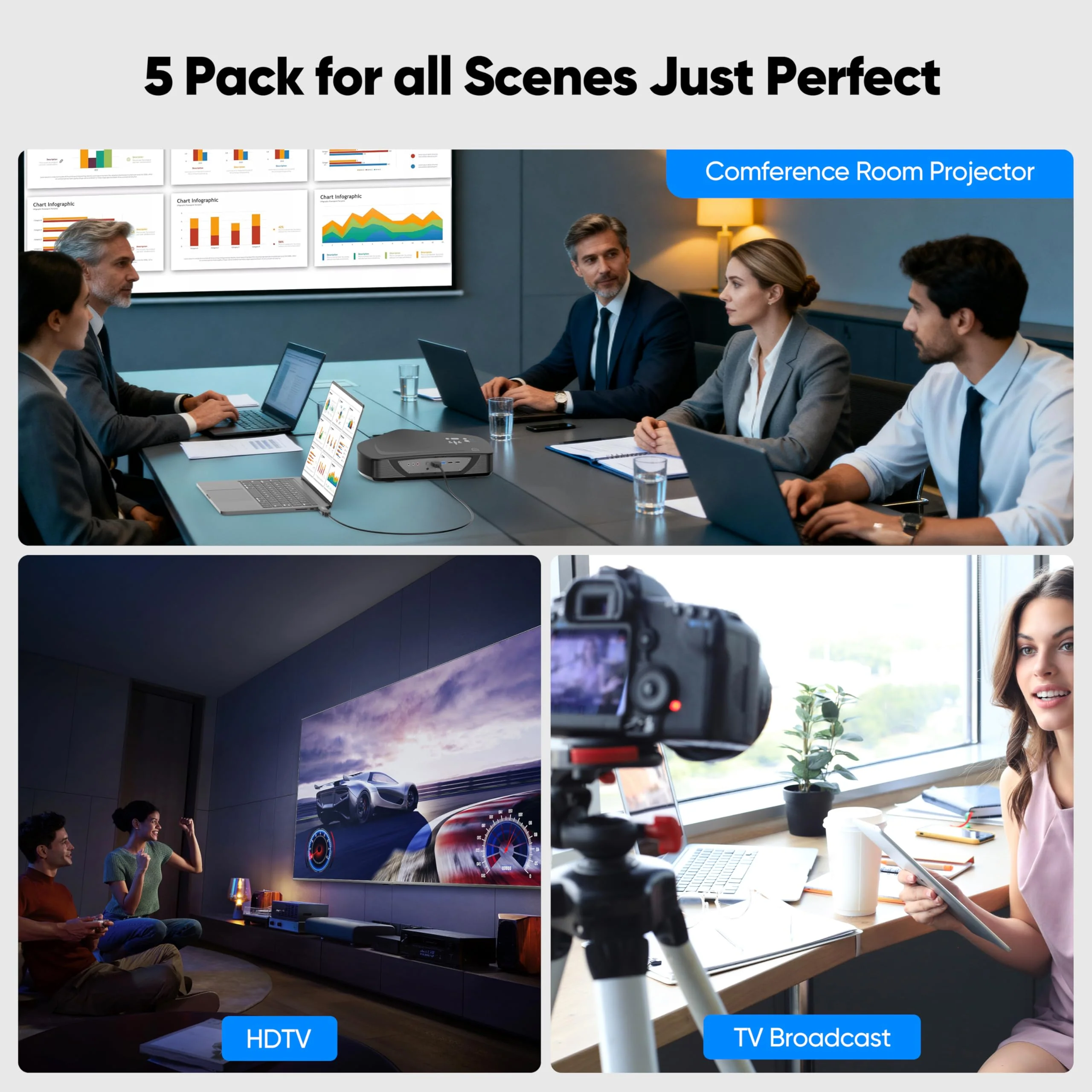 DisplayPort to HDMI Adapter, DP to HDMI Adapter 4K@30Hz, 5 Pack Gold-Plated Uni-Directional Display Port to HDMI Converter for PC, Laptop, Monitor, TV, Projector, NVIDIA/AMD GPU, Dell/HP Desktop Gray - Image 6