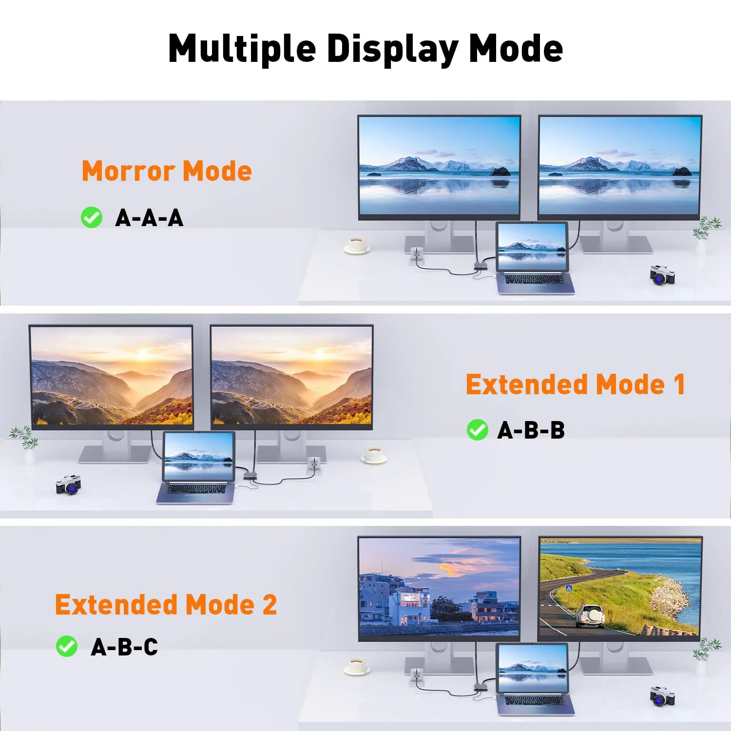 DisplayPort to HDMI and DisplayPort Adapter | 4K 60Hz DP Splitter Extended Display Adapter for DP and HDMI Dual Monitors,Display Port 1 in 2 Out Splitter for Dell, NVIDIA, AMD, Lenovo, HP MST-DP to DP with HDMI Splitter - Image 4