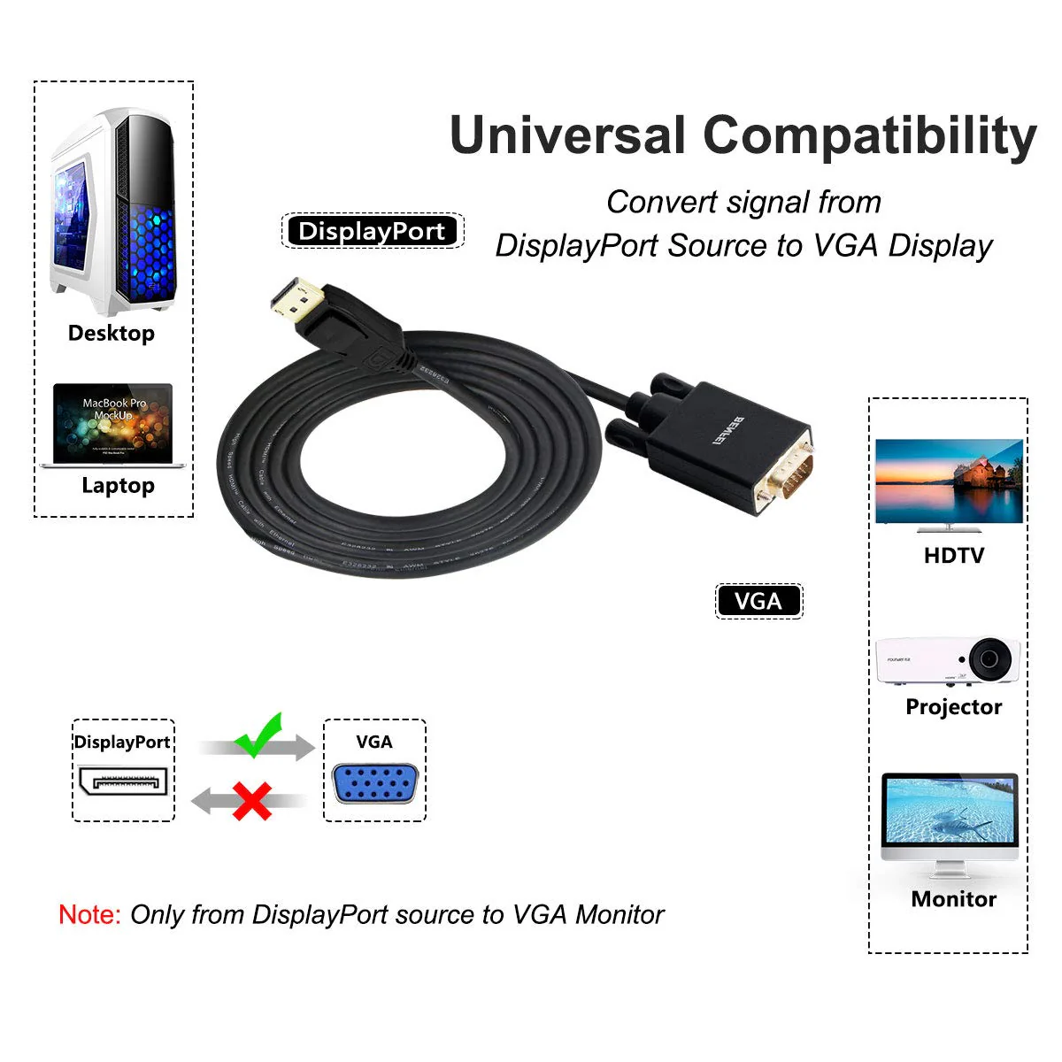 DisplayPort to VGA Adapter, Benfei DP DisplayPort to VGA 6 Feet Cable Male to Male Gold-Plated Cord Compatible for Lenovo, Dell, HP, ASUS and Other Brand 1 PACK - Image 3