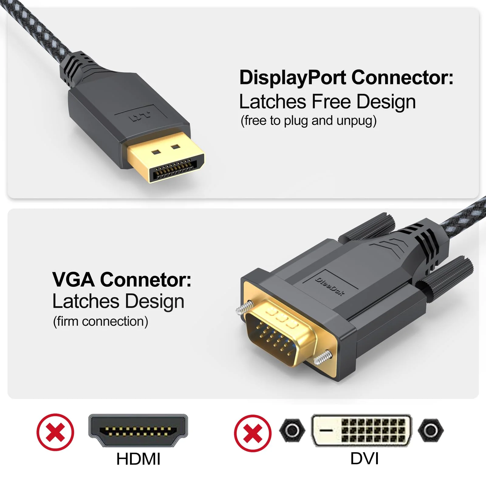 DisplayPort to VGA Cable 3Ft, DP Display Port to VGA Adapter Cable Converter Male to Male Braided Cord for Monitor Desktop Laptop Display Projector HDTV 3 Feet 1 Pack - Image 5