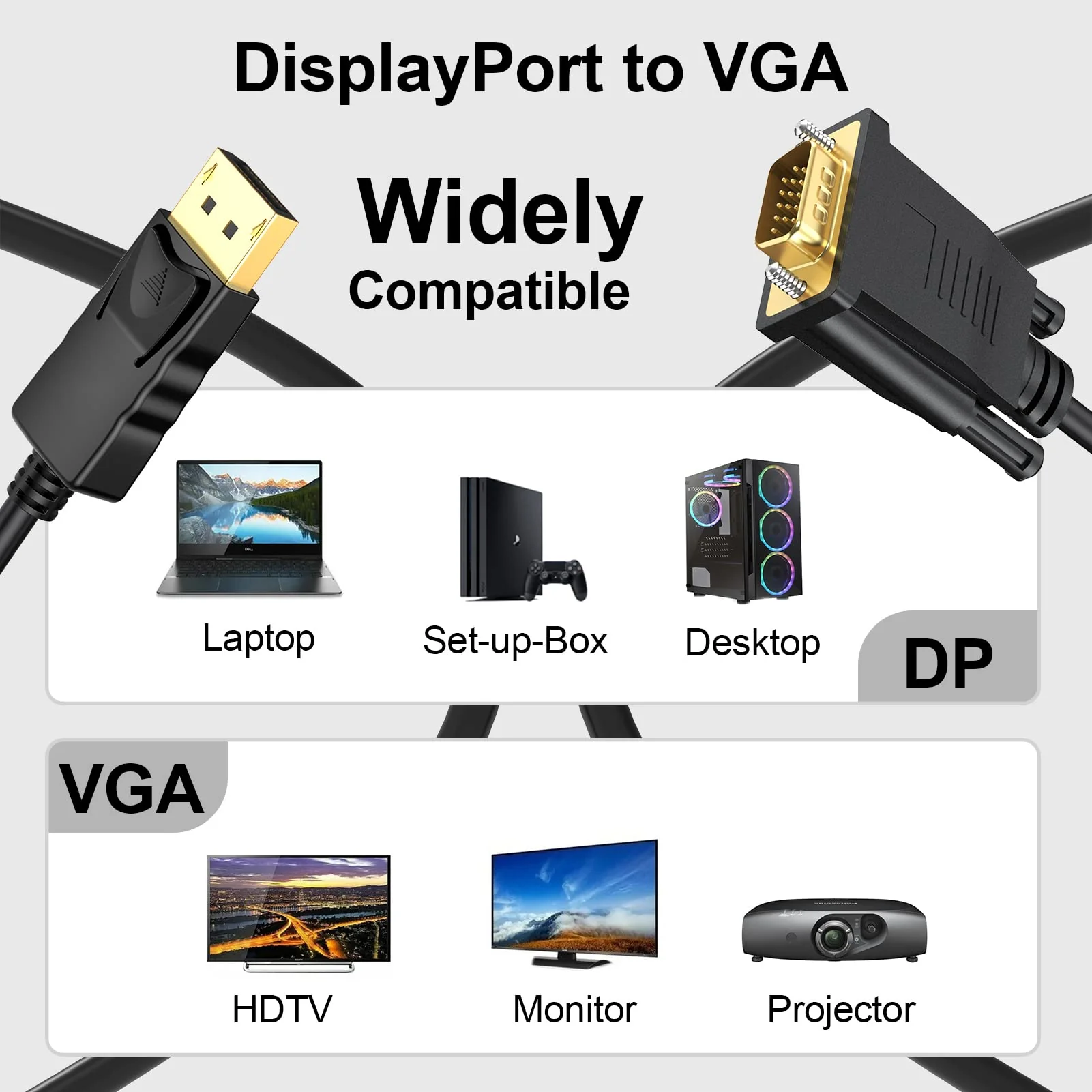 DisplayPort to VGA Cable 6 Ft, 2-Pack Display Port DP to VGA Adapter Cord Male to Male HD Video 1080P for Computer, Monitor, TV, Projector - Image 2
