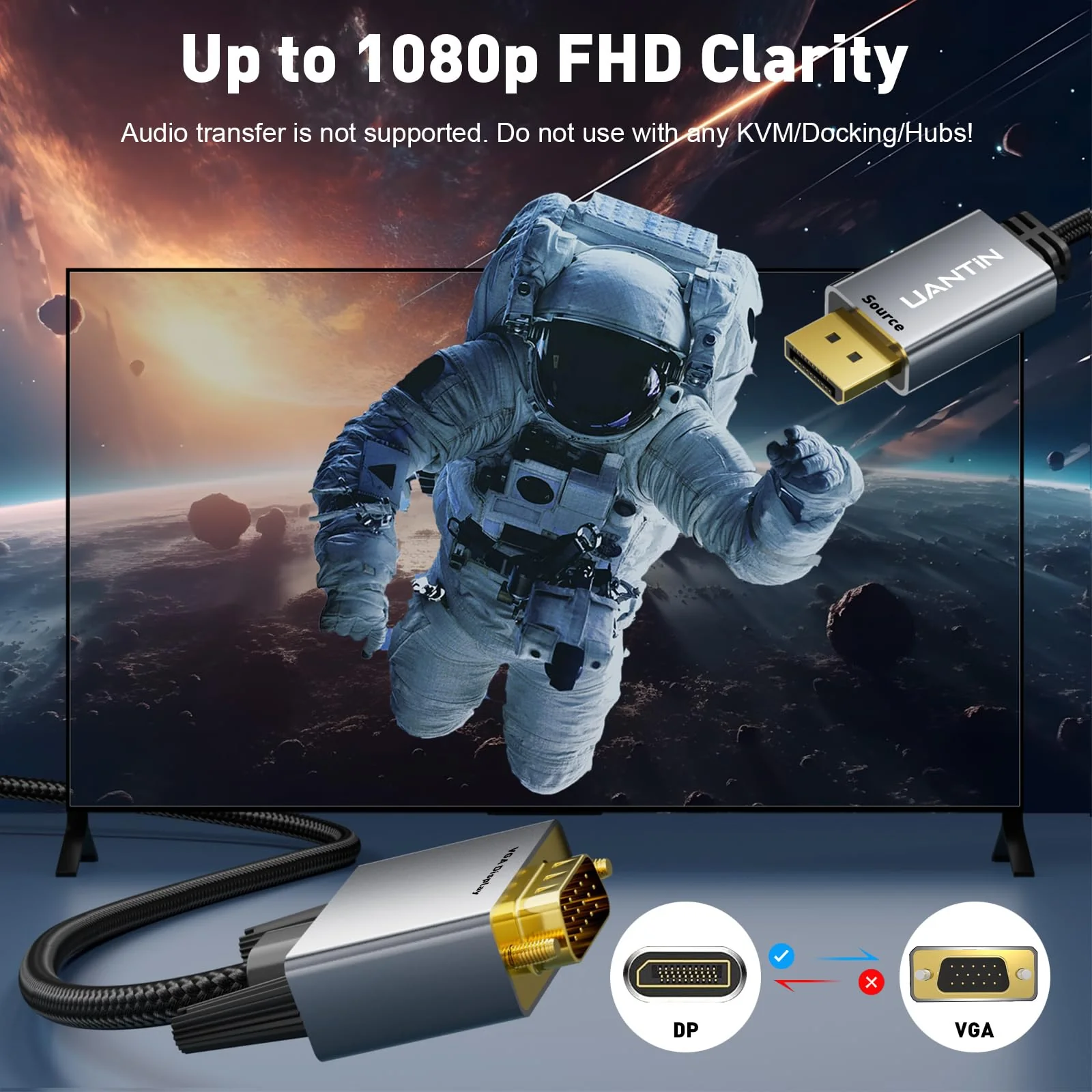 DisplayPort to VGA Cable Adapter 6FT |Aluminum Shell, Nylon Braided| Gold-Plated Plugs 1080P Display Port DP Source to VGA Monitor Cord (Male to Male) for PC,Graphics Card - Image 2