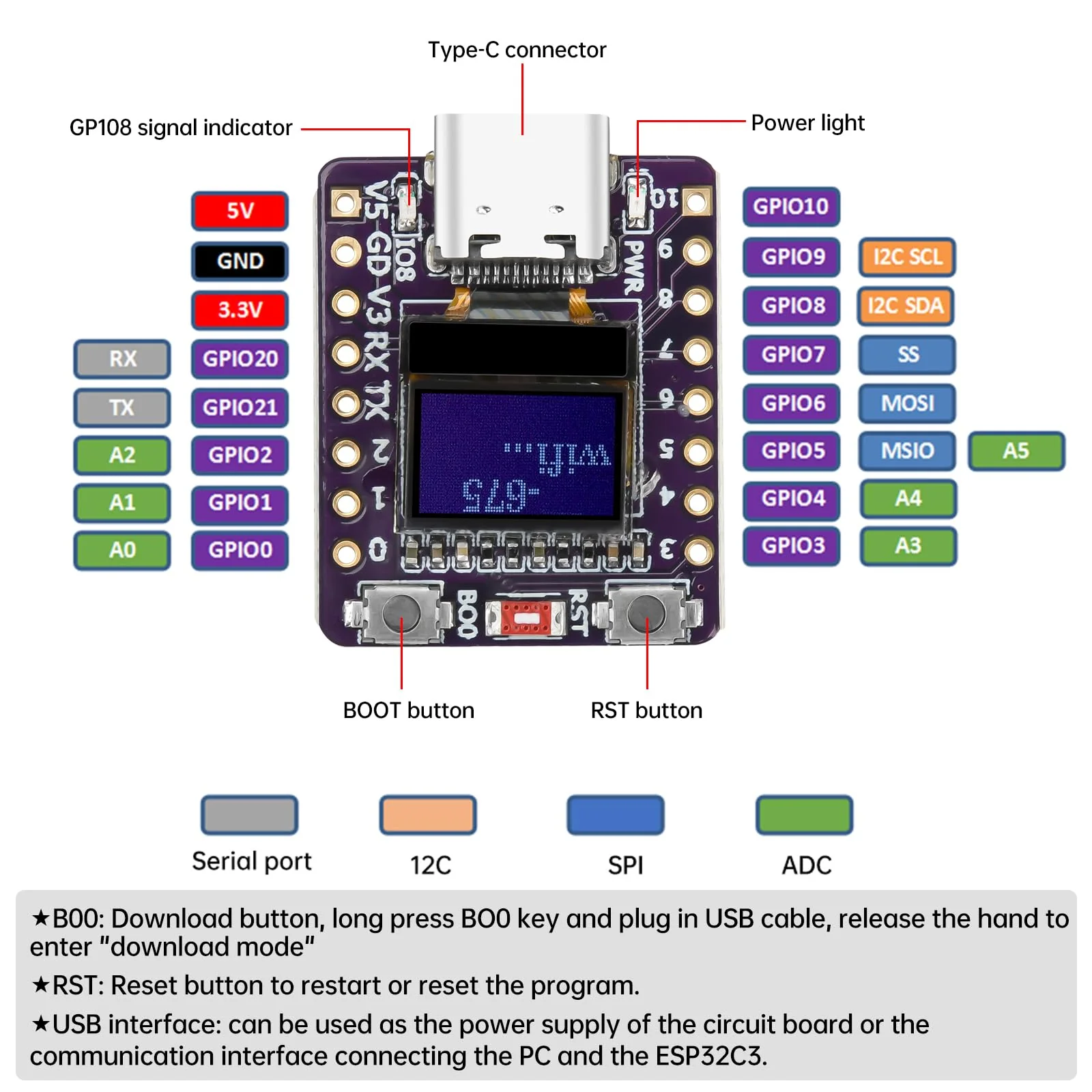 diymore 2 pieces for ESP32 C3 development board with 0.42 inch OLED display, for ESP32 Mini, supports WiFi Bluetooth, suitable for IoT development ESP32 C3 with OLED - Image 2