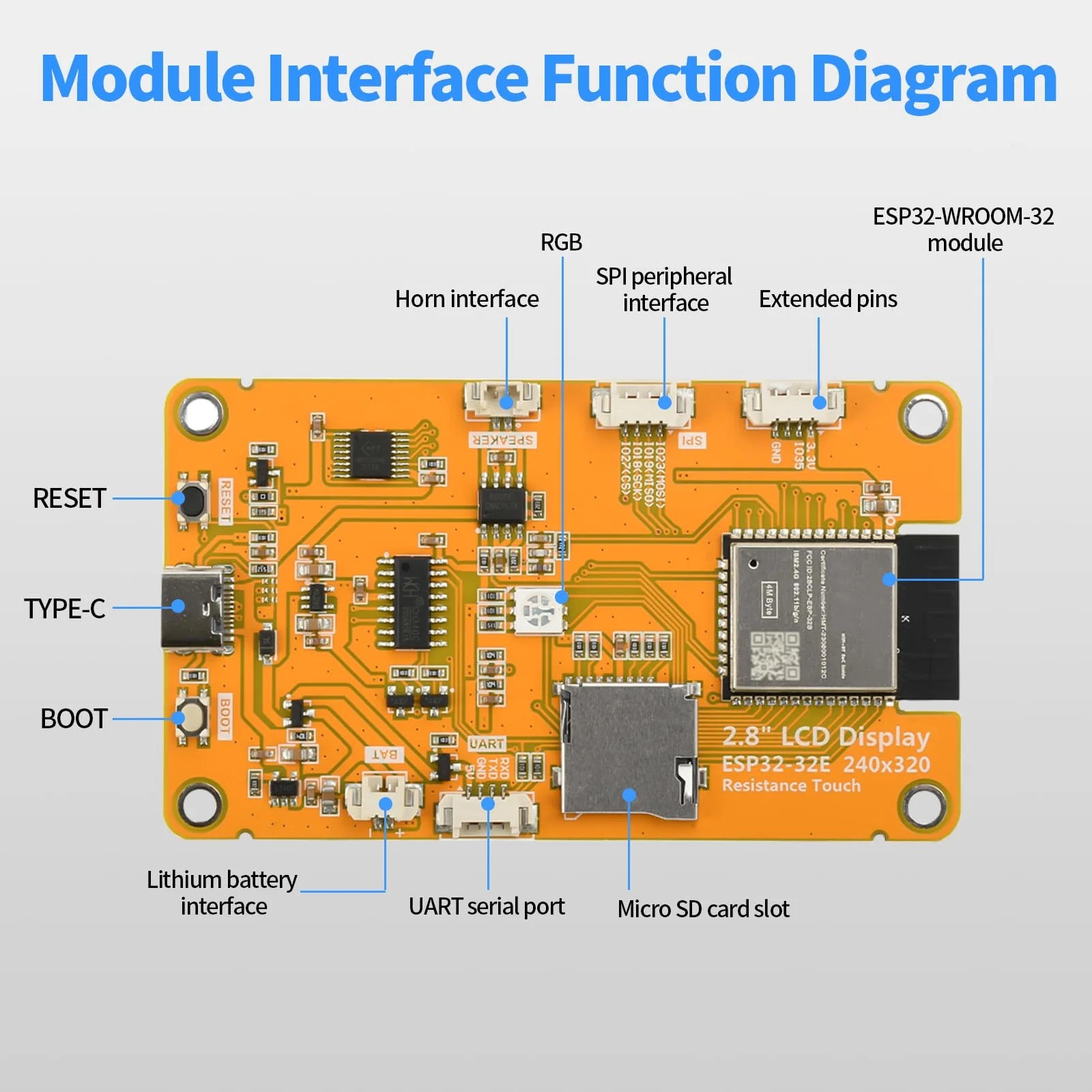 diymore For ESP32 Display, for ESP32 Development Board with WiFi Bluetooth, 2.8 Inch 240 x 320 LCD Display, Intelligent TFT Module Touchscreen High Speed IoT Connectivity Compatible with LVGL/GUI - Image 3