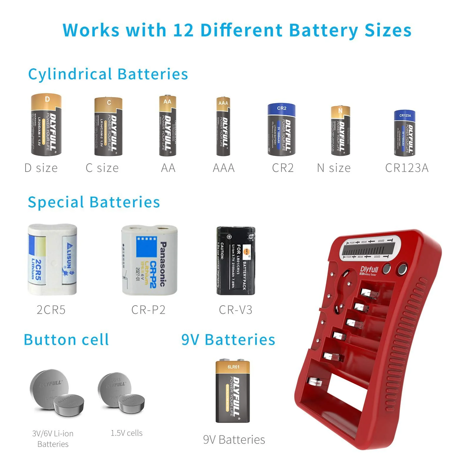 Dlyfull Battery Tester, LCD Display Universal Battery Checker for AA AAA C D 9V CR2032 CR123A CR2 CRV3 2CR5 CRP2 1.5V/3V Button Cell Batteries, 1x AAA Batteries Included - Image 2