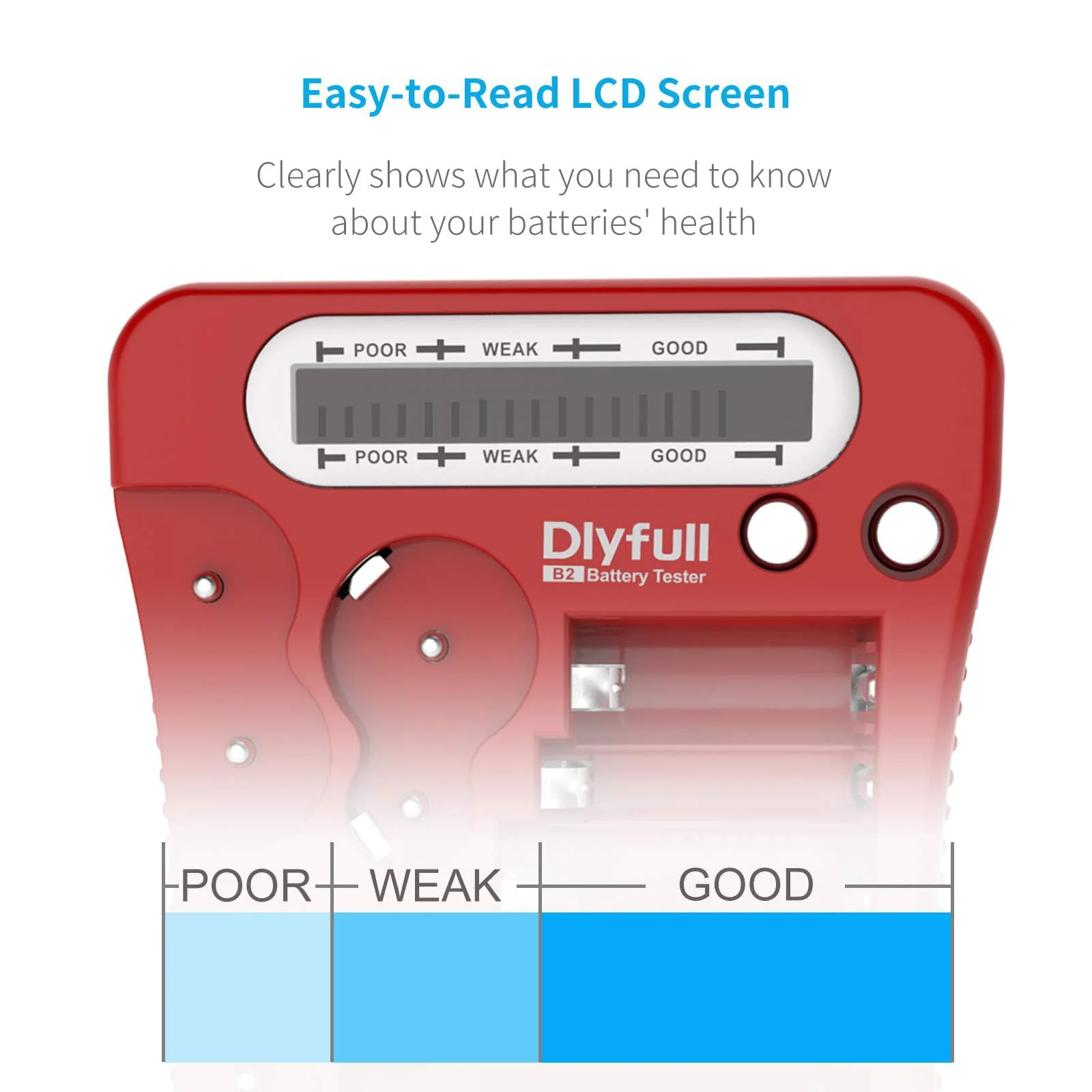 Dlyfull Battery Tester, LCD Display Universal Battery Checker for AA AAA C D 9V CR2032 CR123A CR2 CRV3 2CR5 CRP2 1.5V/3V Button Cell Batteries, 1x AAA Batteries Included - Image 3